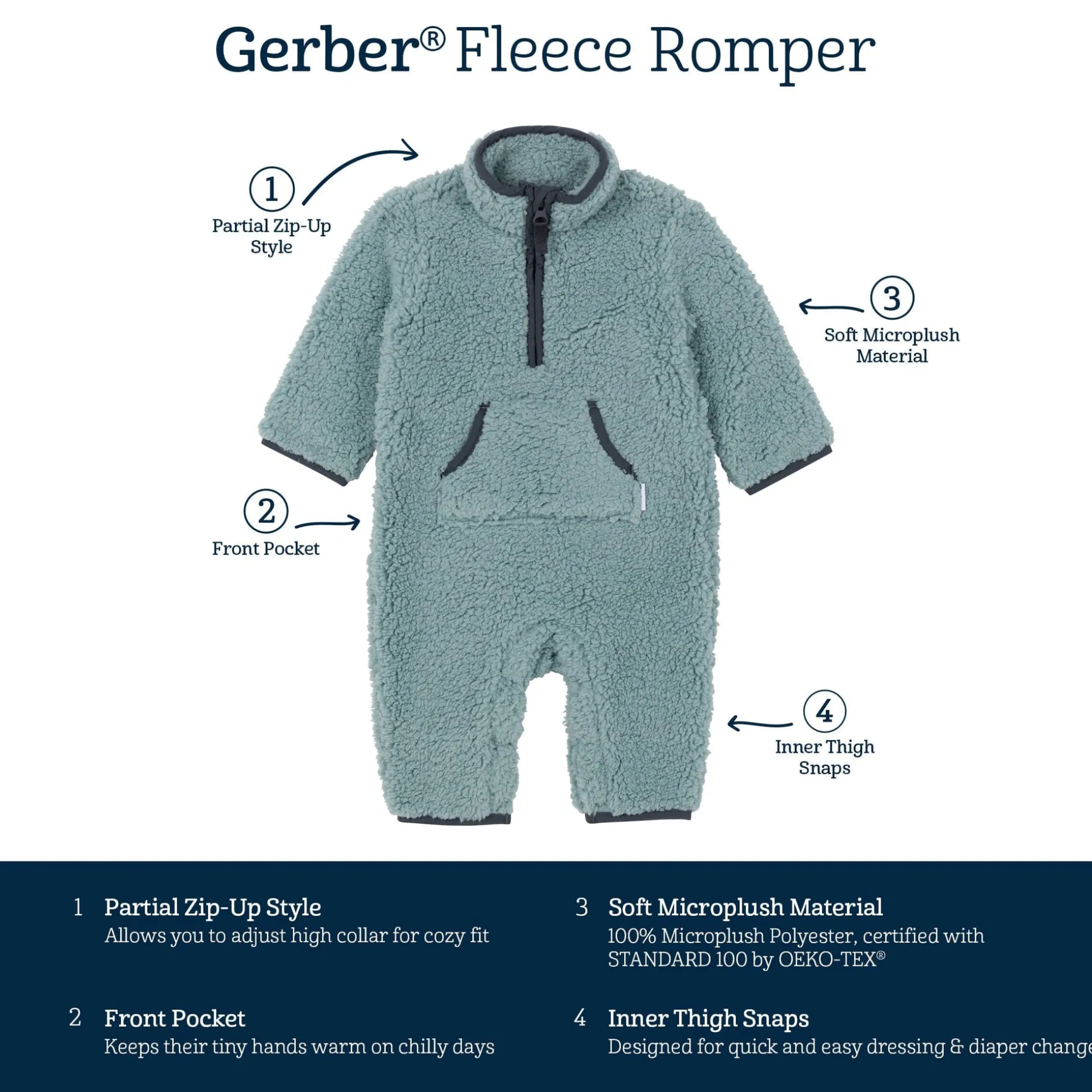 Baby Boys Blue Sherpa Romper