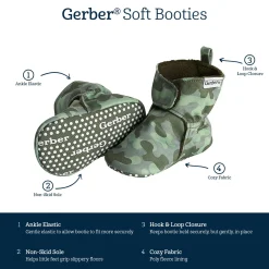 Baby Boys Green Camo Soft Booties