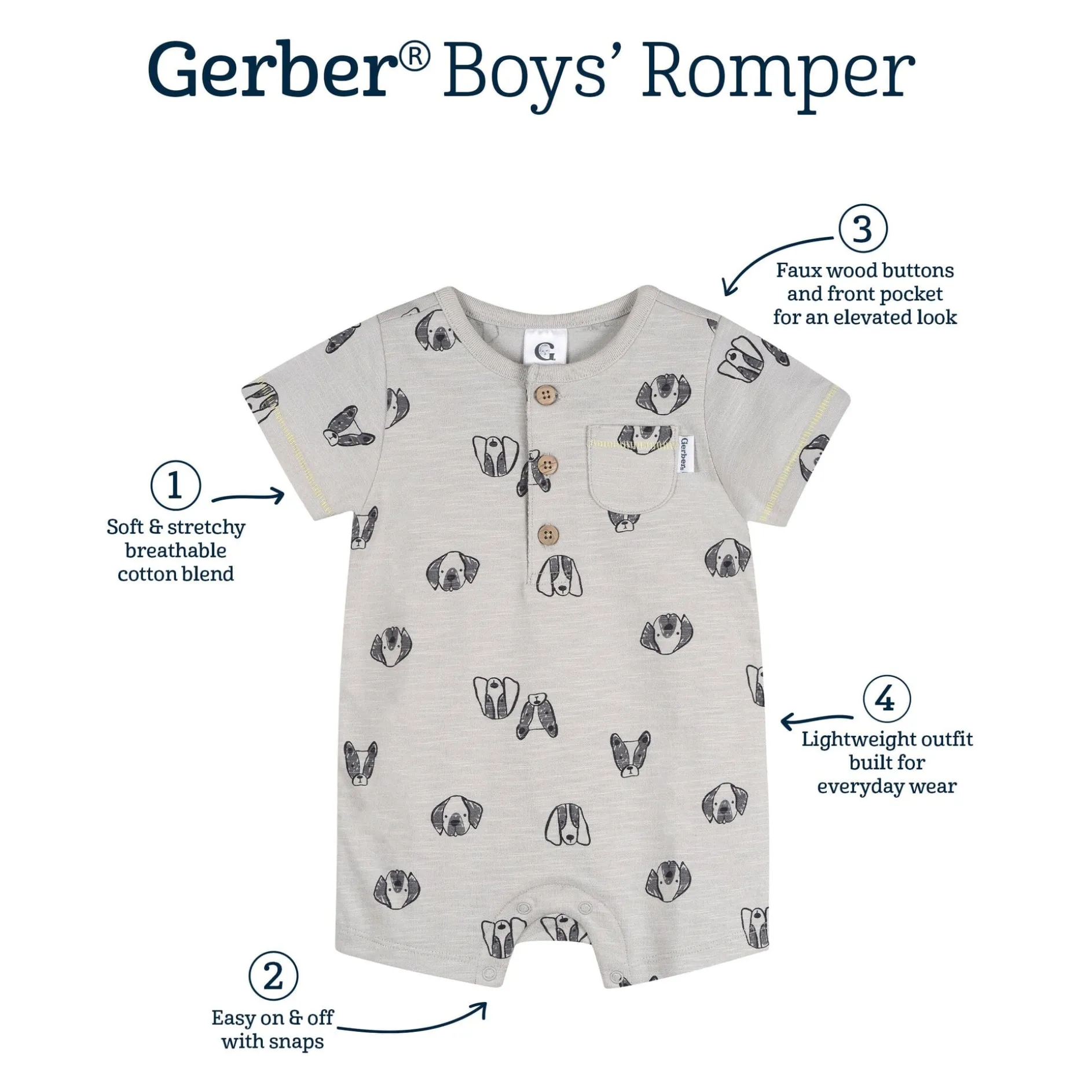 Baby Boys Puppy Dog Faces Short Sleeve Romper