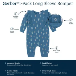 Baby Girls Garden Floral Romper