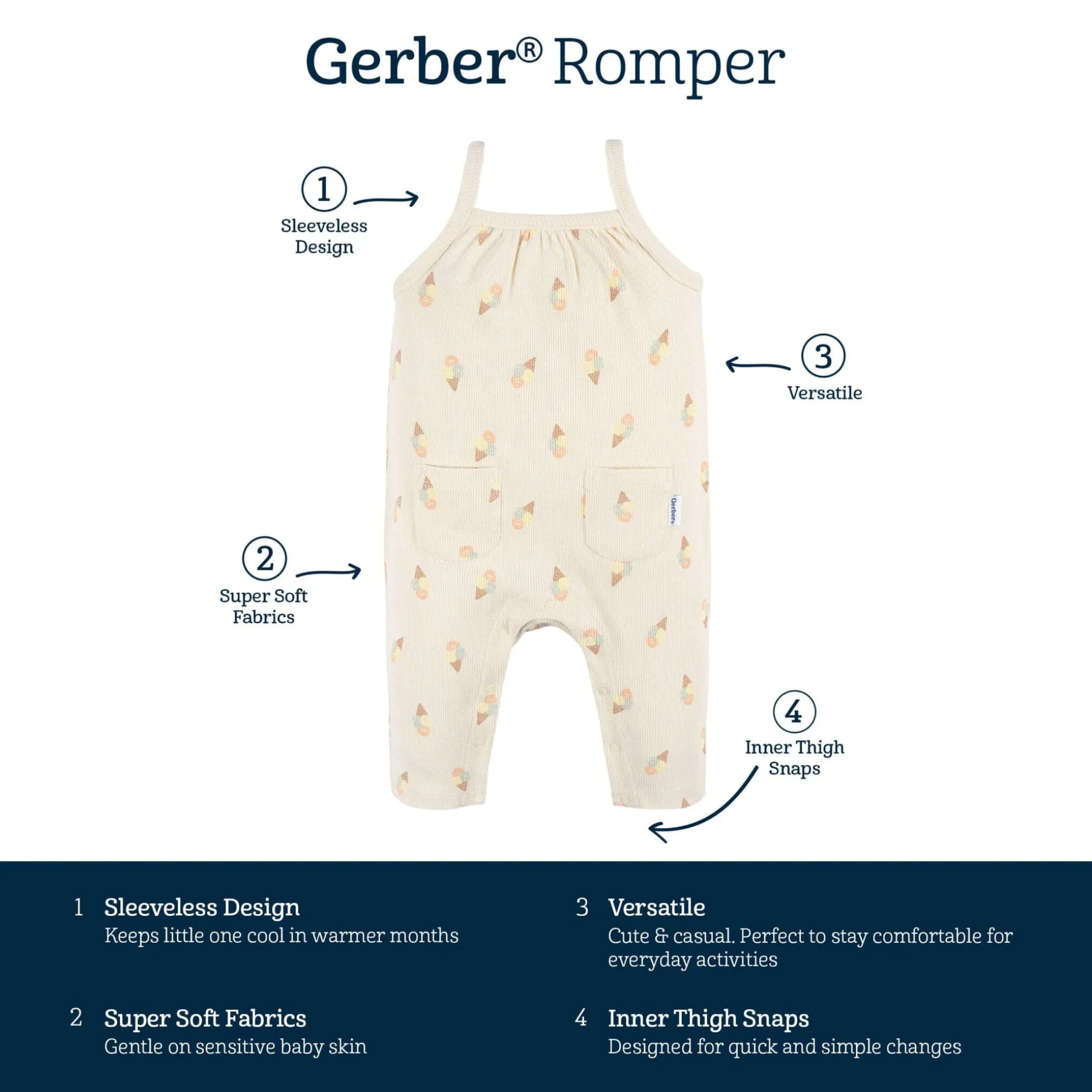 Baby Girls Ice Cream Romper