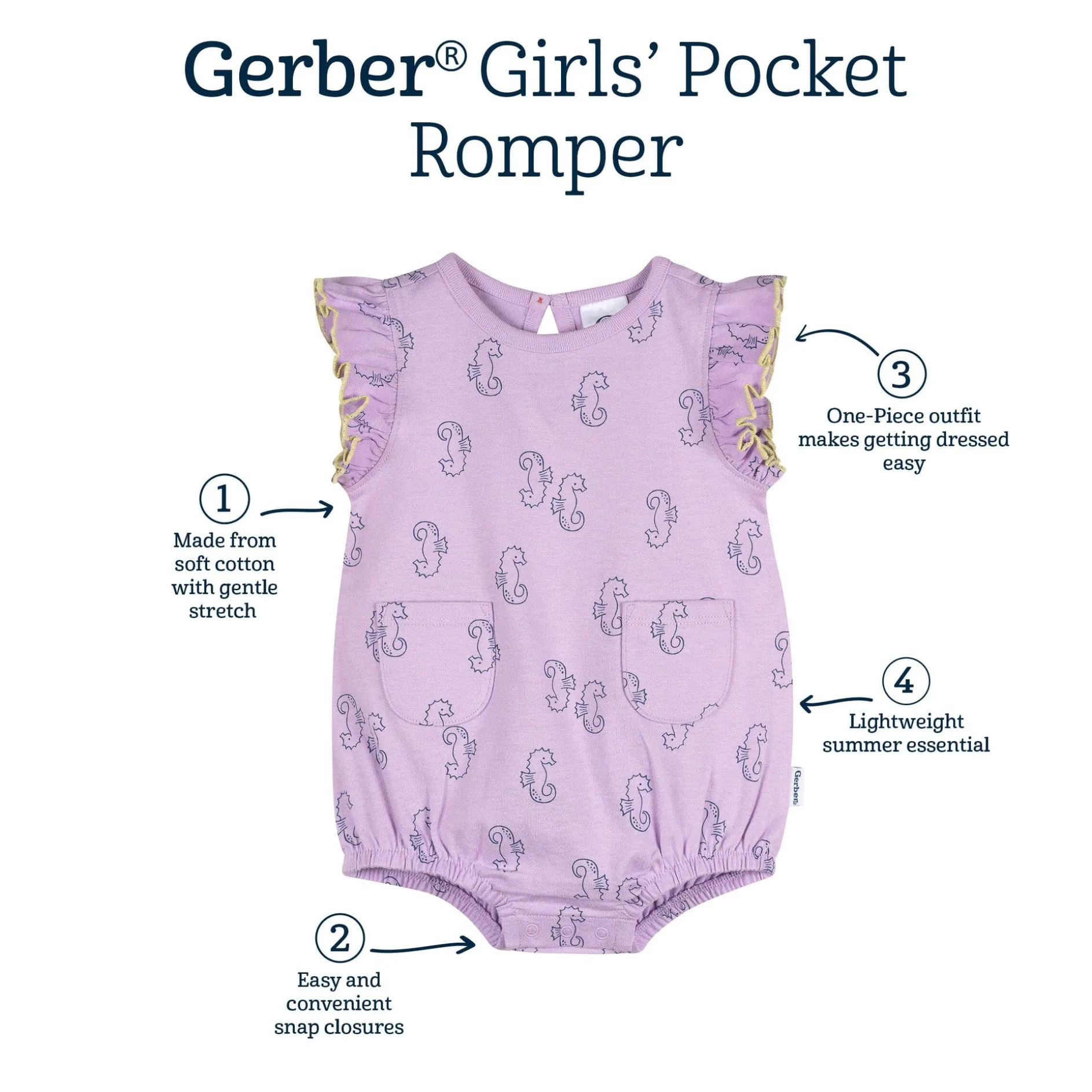 Baby Girls Purple Seahorses Pocket Bubble Romper
