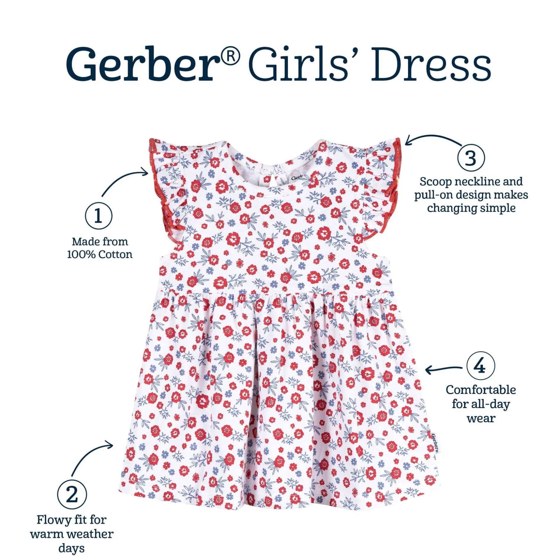 Baby Girls Red, White, & Blue Floral Dress