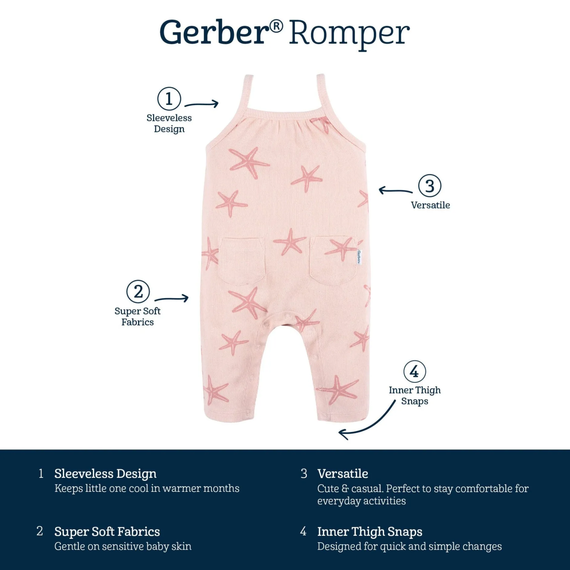 Baby Girls Starfish Romper