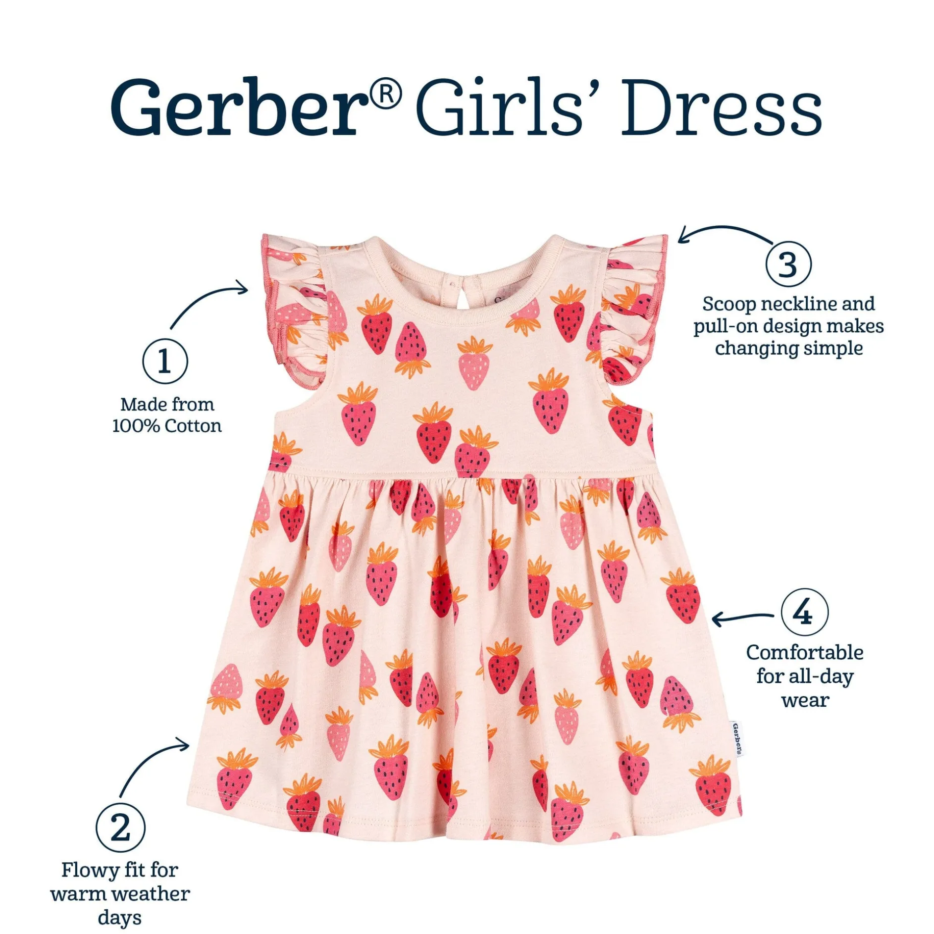 Baby Girls Strawberries Dress