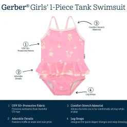 Baby Girls UPF 50+ Daisies One-Piece Swimsuit