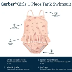 Baby Girls UPF 50+ Seashells One-Piece Swimsuit
