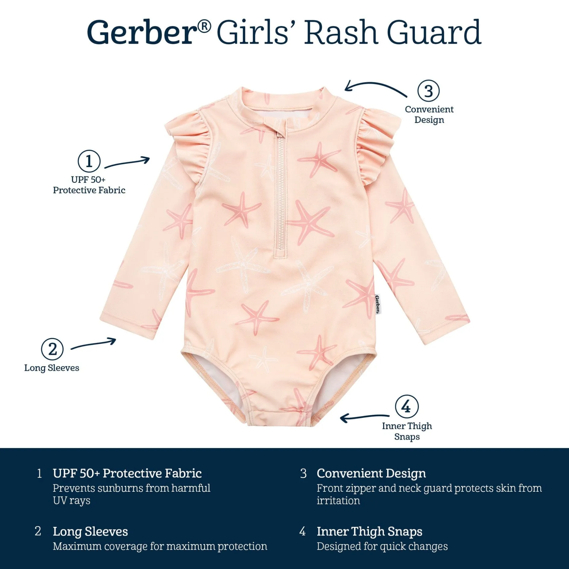 Baby Girls UPF 50+ Starfish Rash Guard