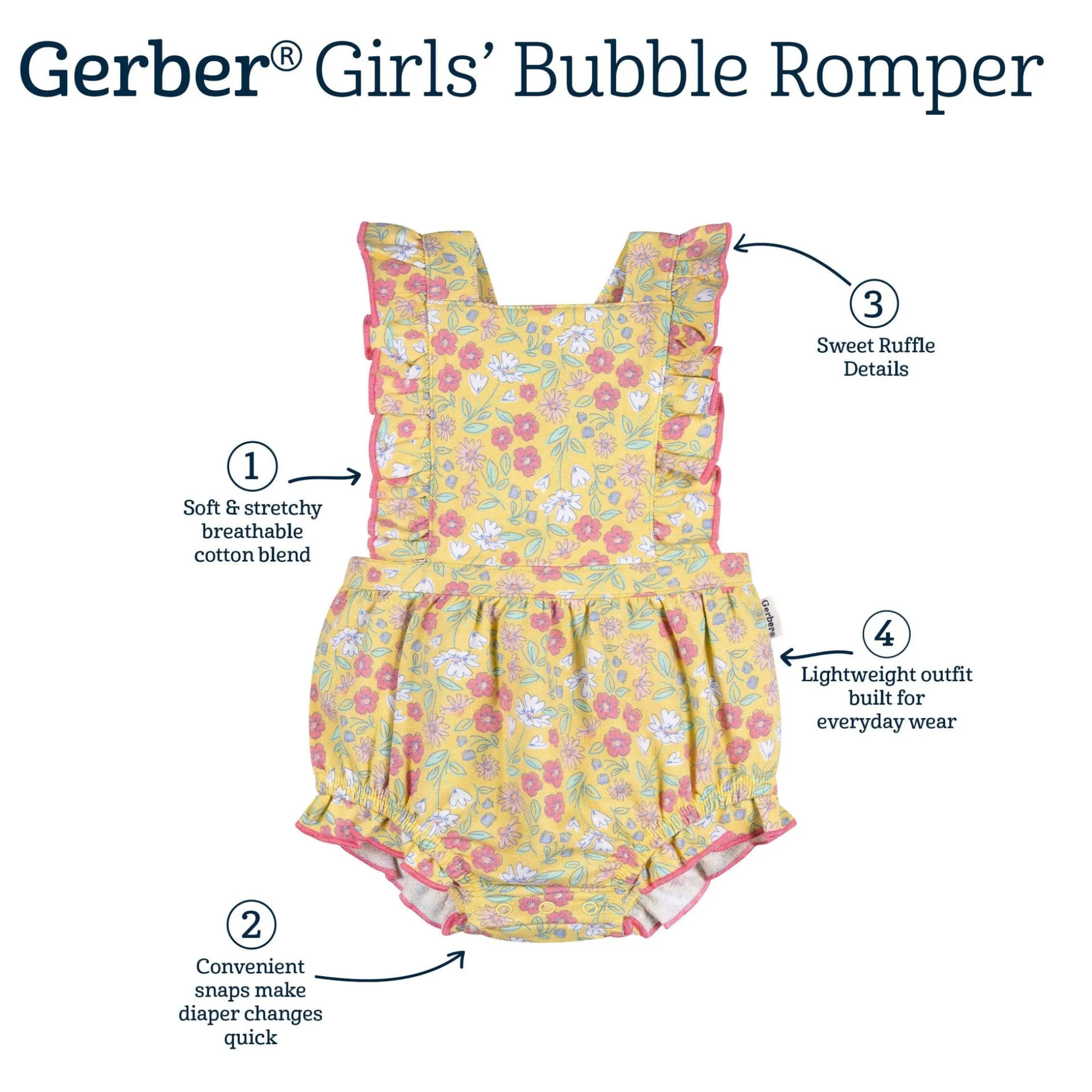 Baby Girls Yellow Floral Bubble Romper
