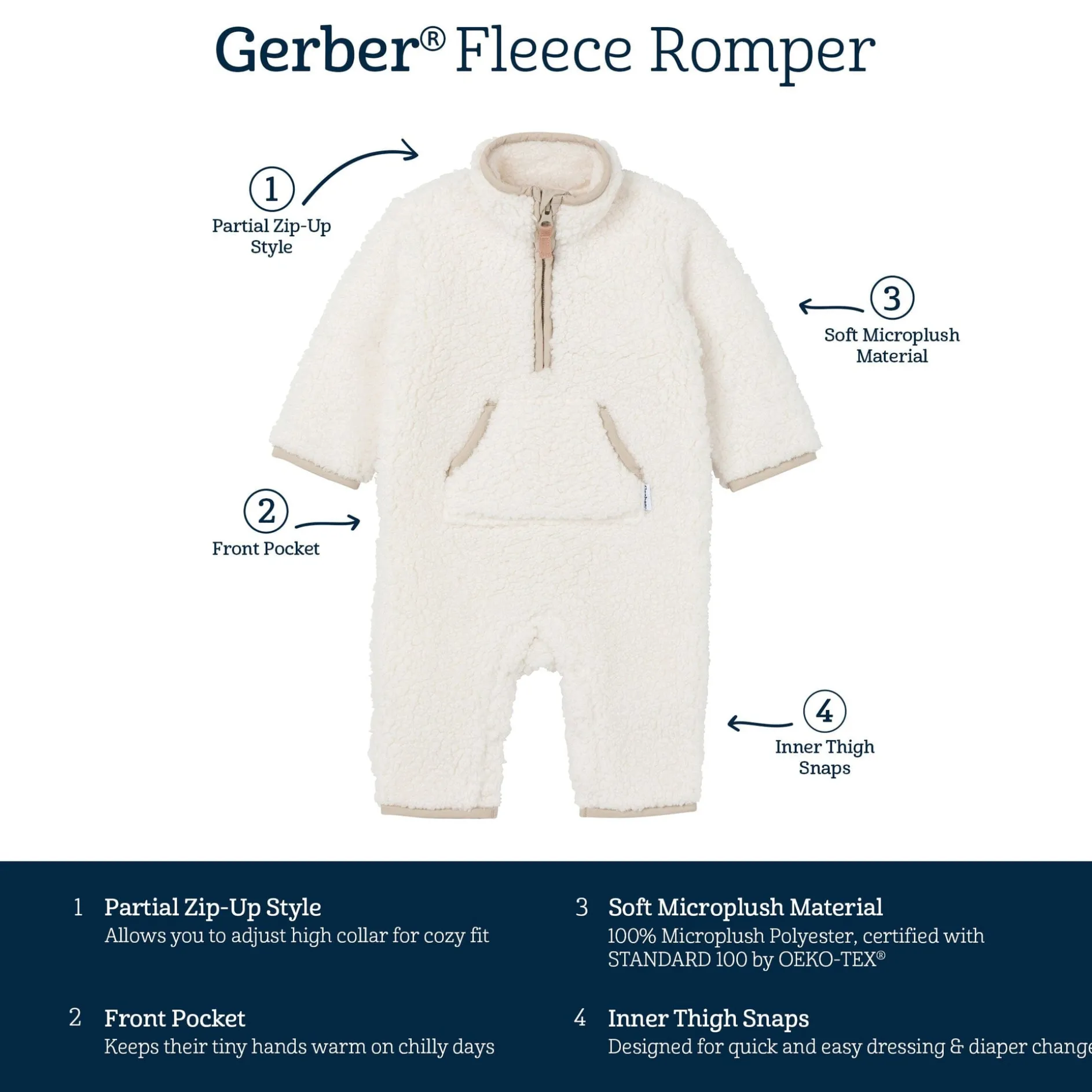 Baby Neutral Ivory Sherpa Romper