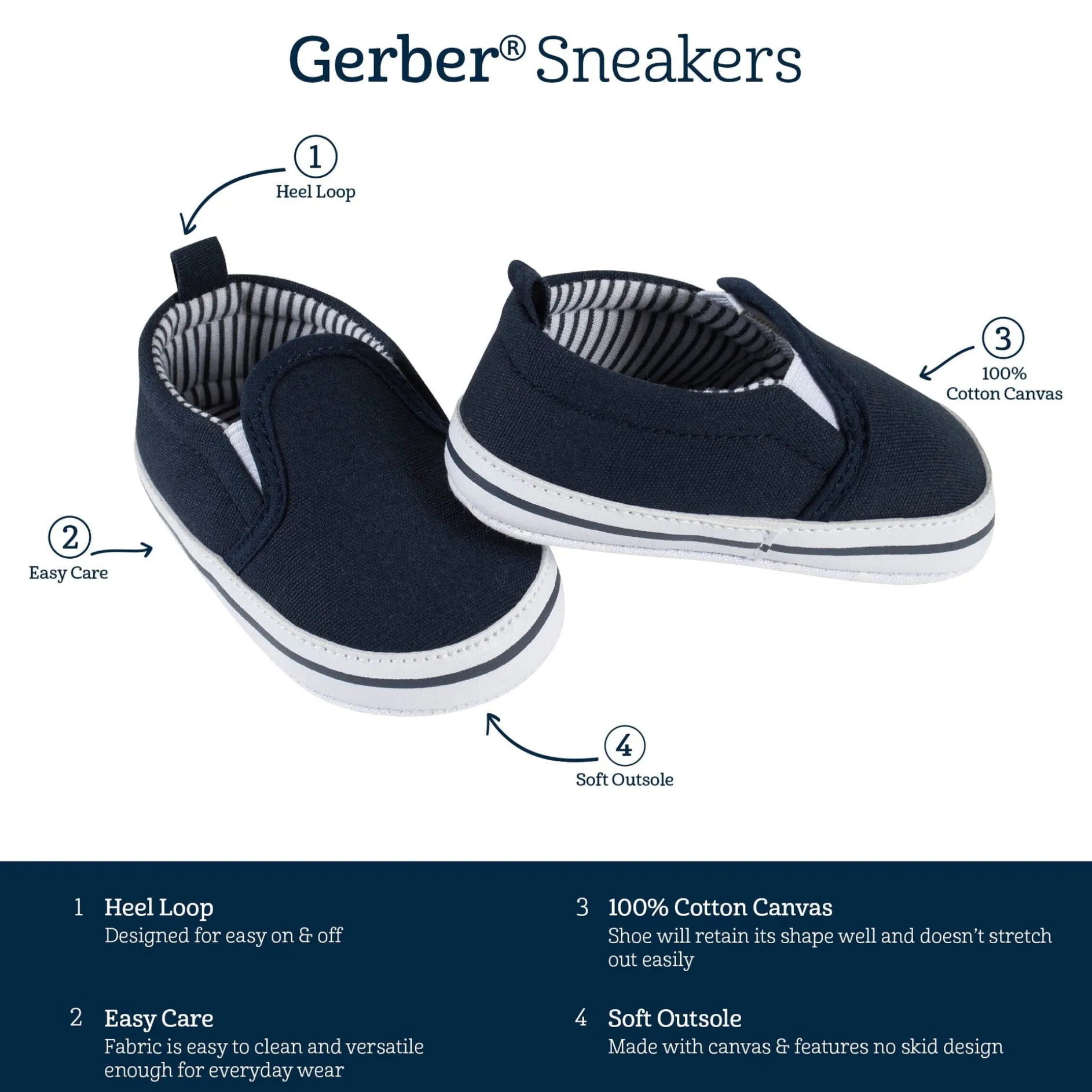 Baby Neutral Navy Slip-On Sneaker