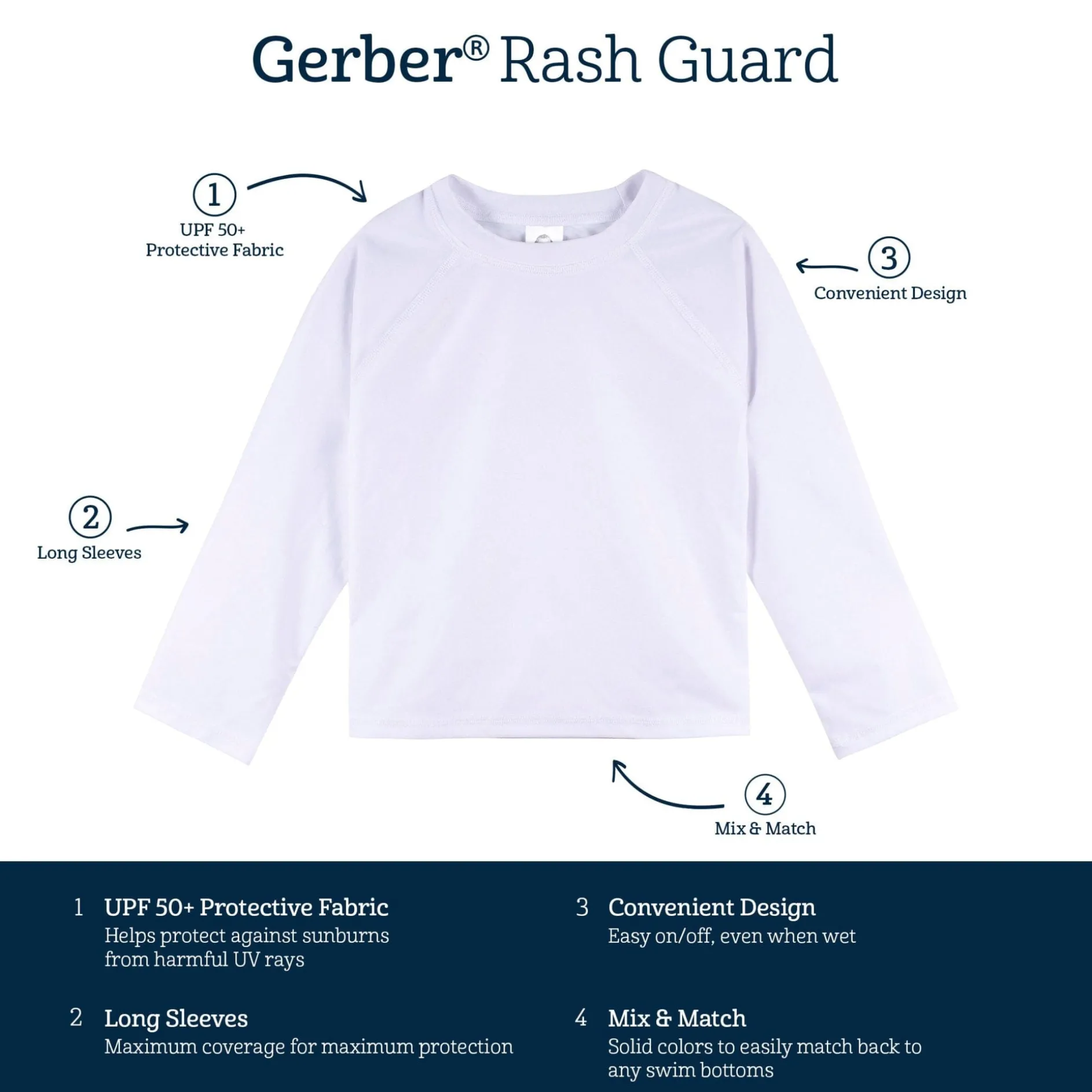 Baby Neutral UPF 50+ Pink Rash Guard