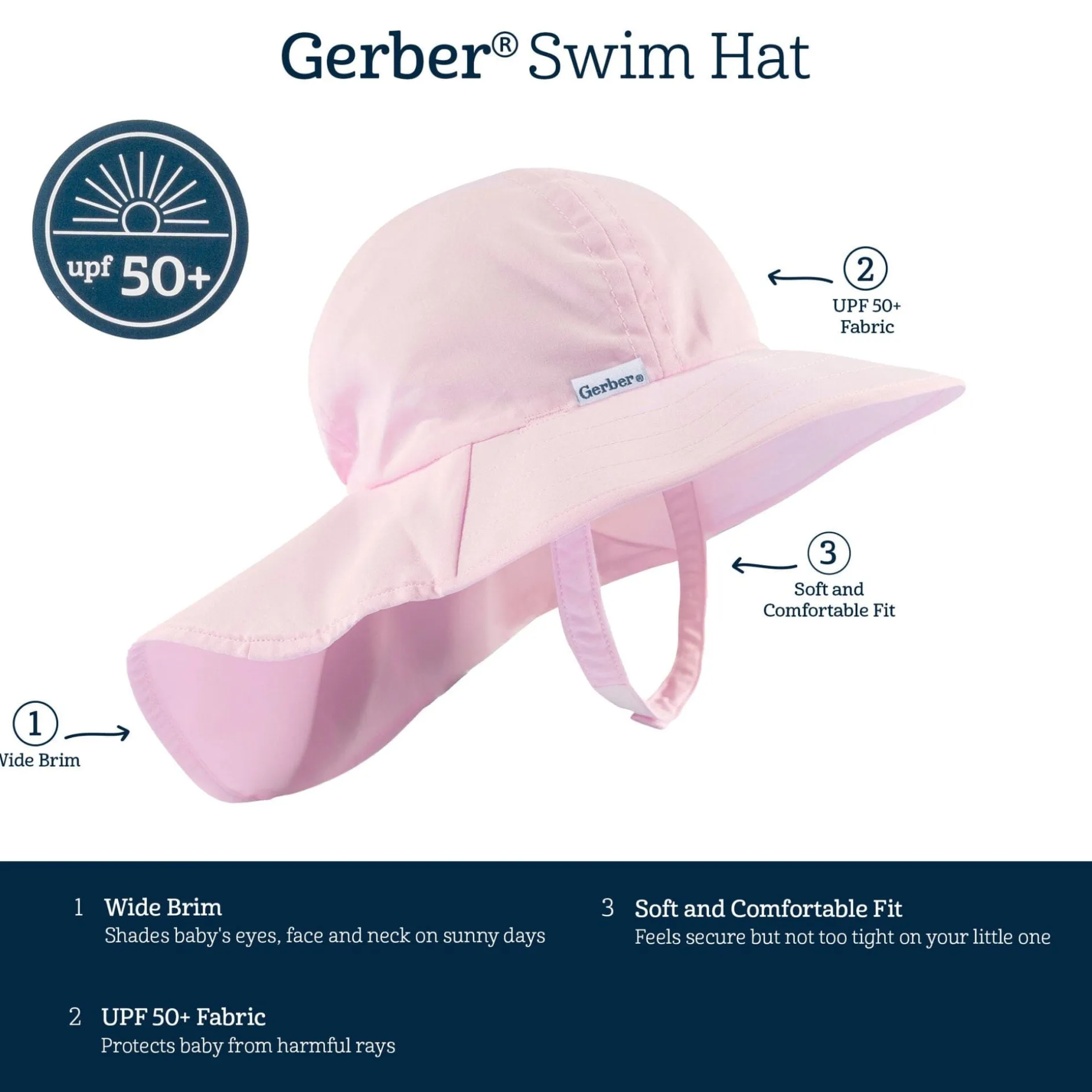 Baby Neutral UPF 50+ Pink Sun Hat