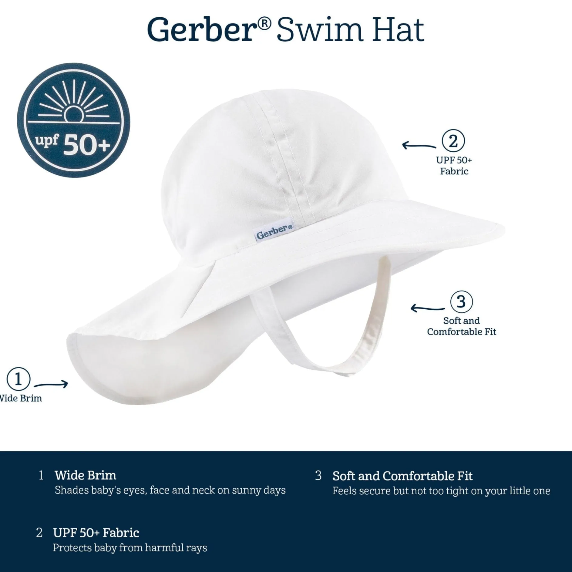 Baby Neutral UPF 50+ White Sun Hat