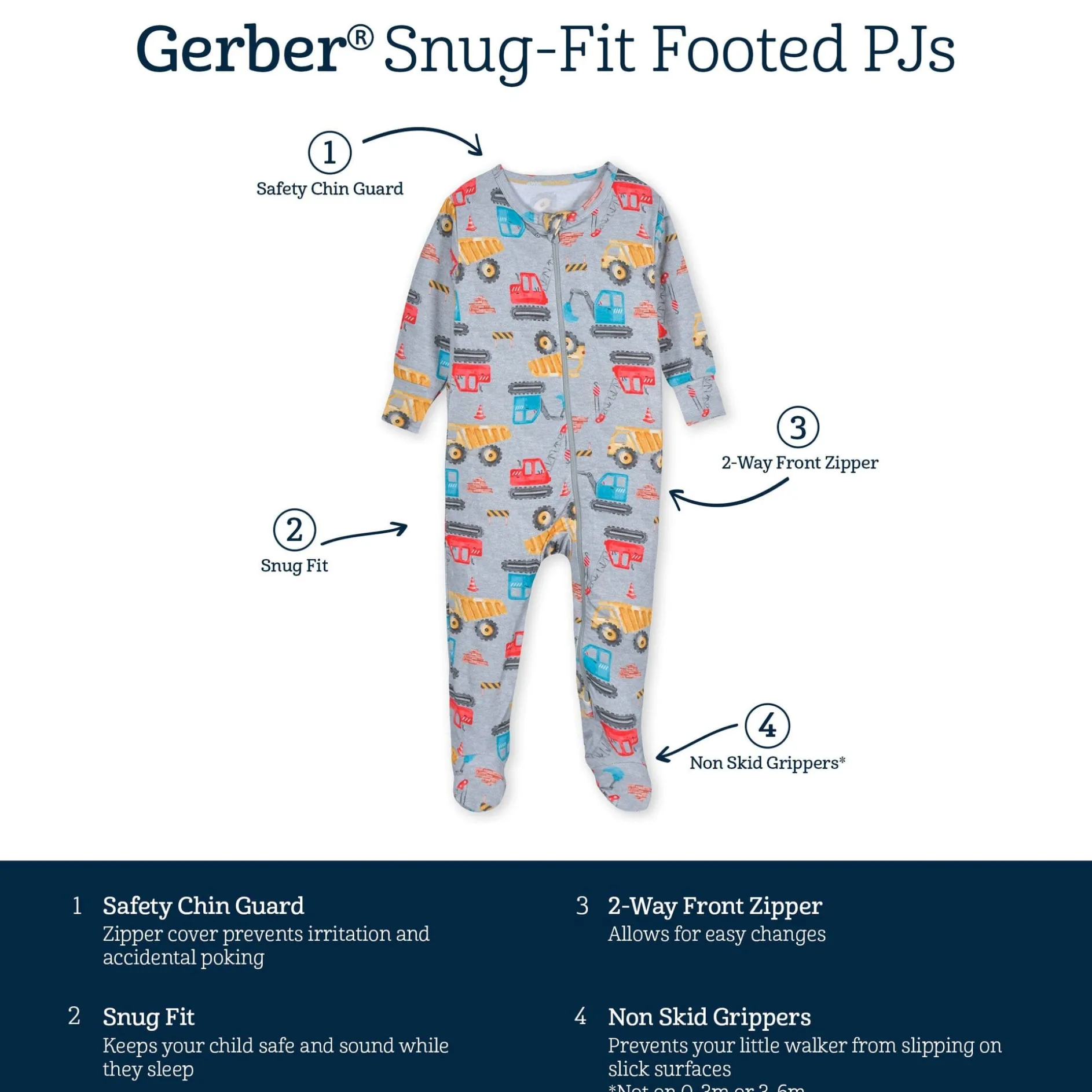 Baby & Toddler Boys Construction Trucks Buttery Soft Viscose Made from Eucalyptus Snug Fit Footed Pajamas