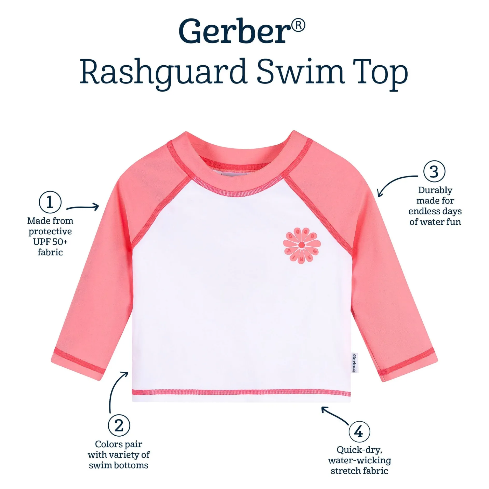 Baby & Toddler Girls UPF 50+ Pink Daisy Rash Guard