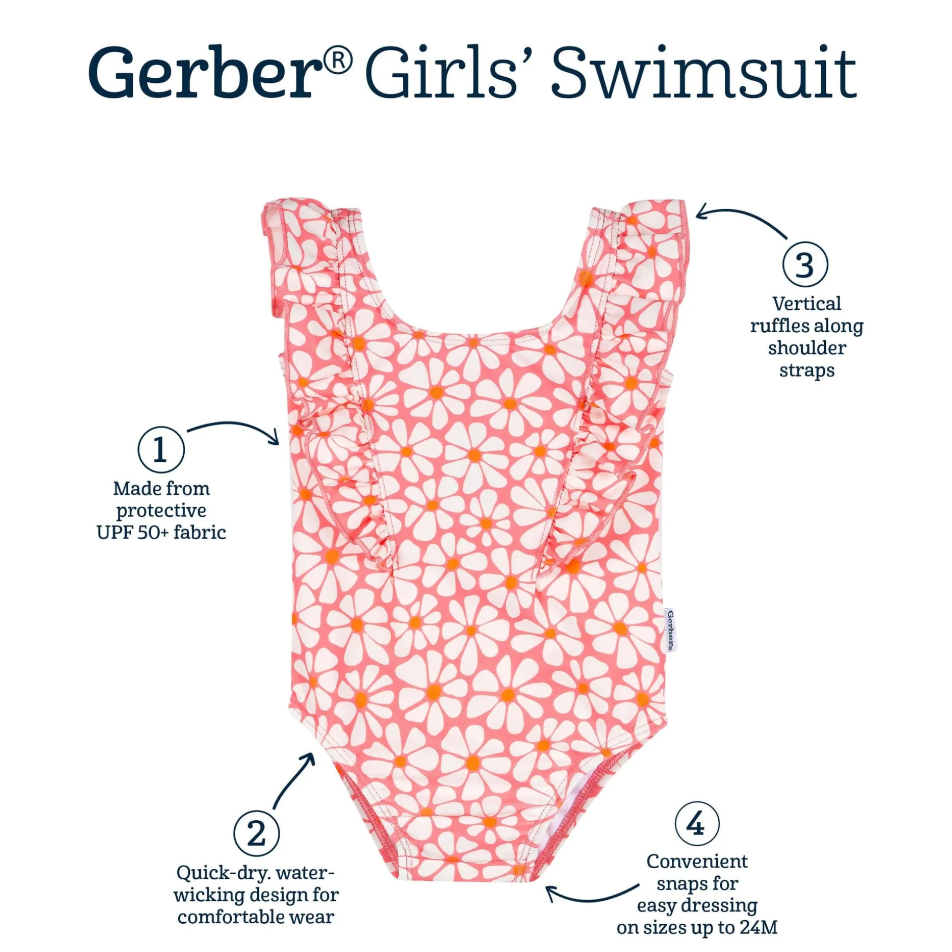 Baby & Toddler Girls UPF 50+ Retro Daisies One-Piece Swimsuit