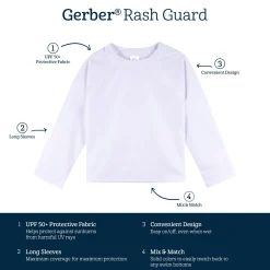 Baby & Toddler Neutral UPF 50+ Light Blue Rash Guard