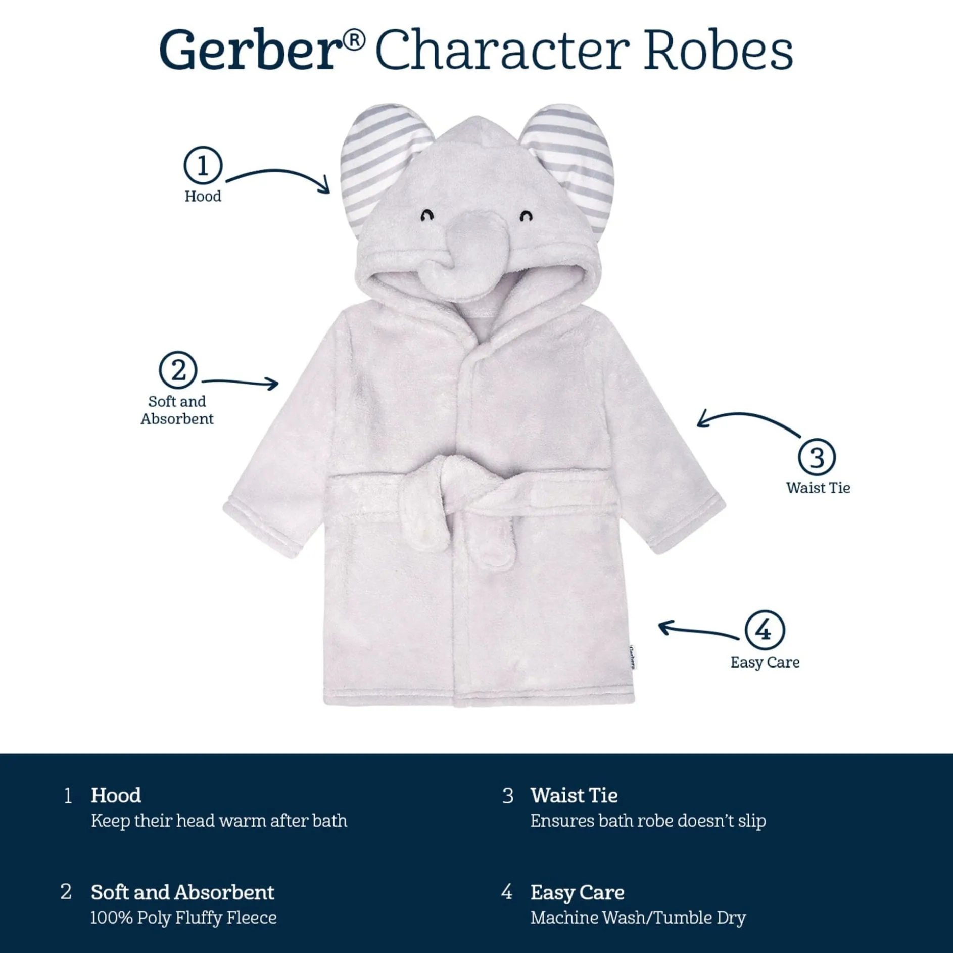Embroidered Baby Neutral Elephant Robe
