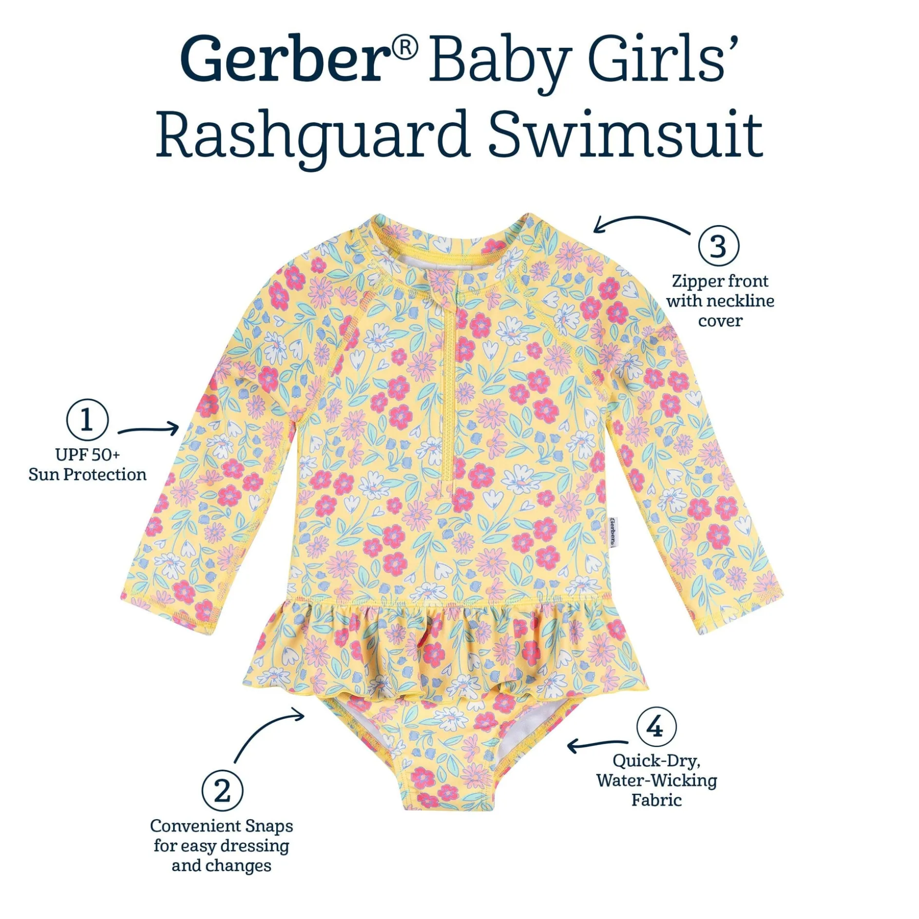 Infant & Toddler Girls UPF 50+ Floral Rash Guard Suit