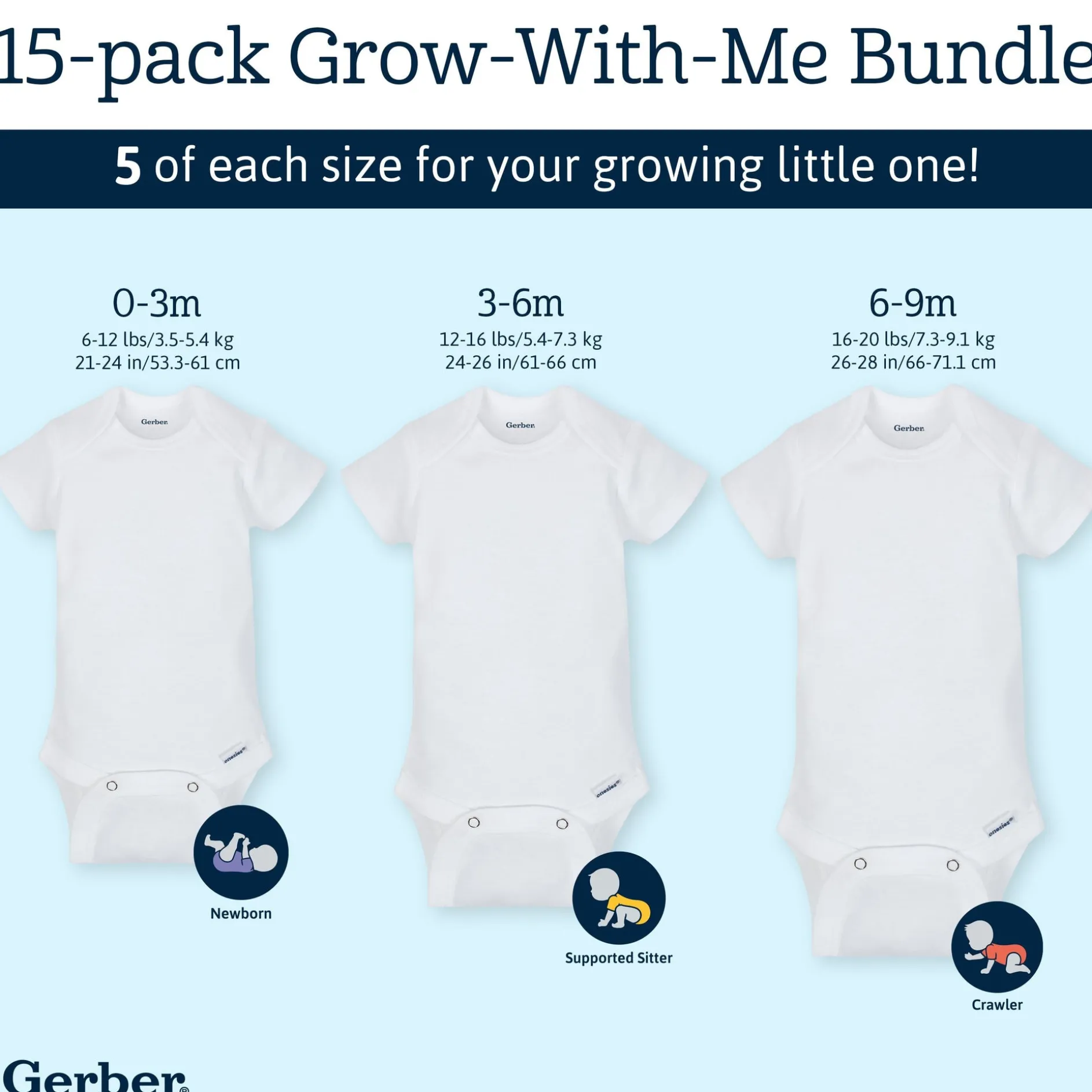 Onesies® 15-Pack Grow-With-Me White Short Sleeve Bodysuits Assorted Size Set