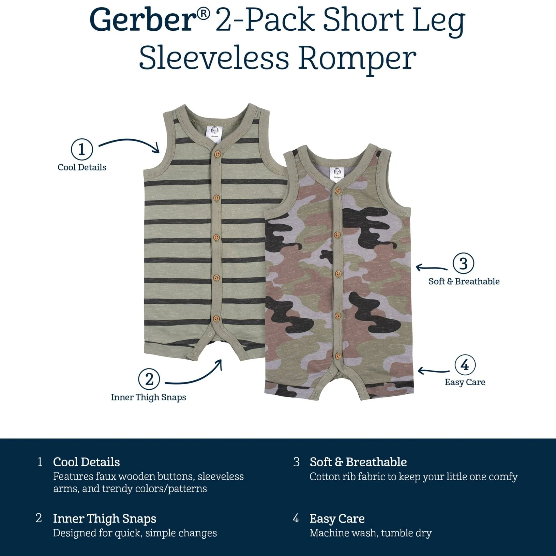 2-Pack Baby Boys Camo & Striped Short Leg Sleeveless Romper, 24M