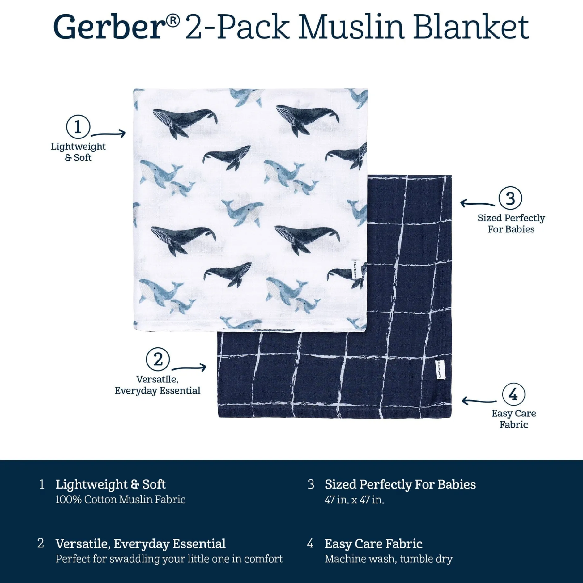 2-Pack Baby Boys Coastal Calm Muslin Blankets