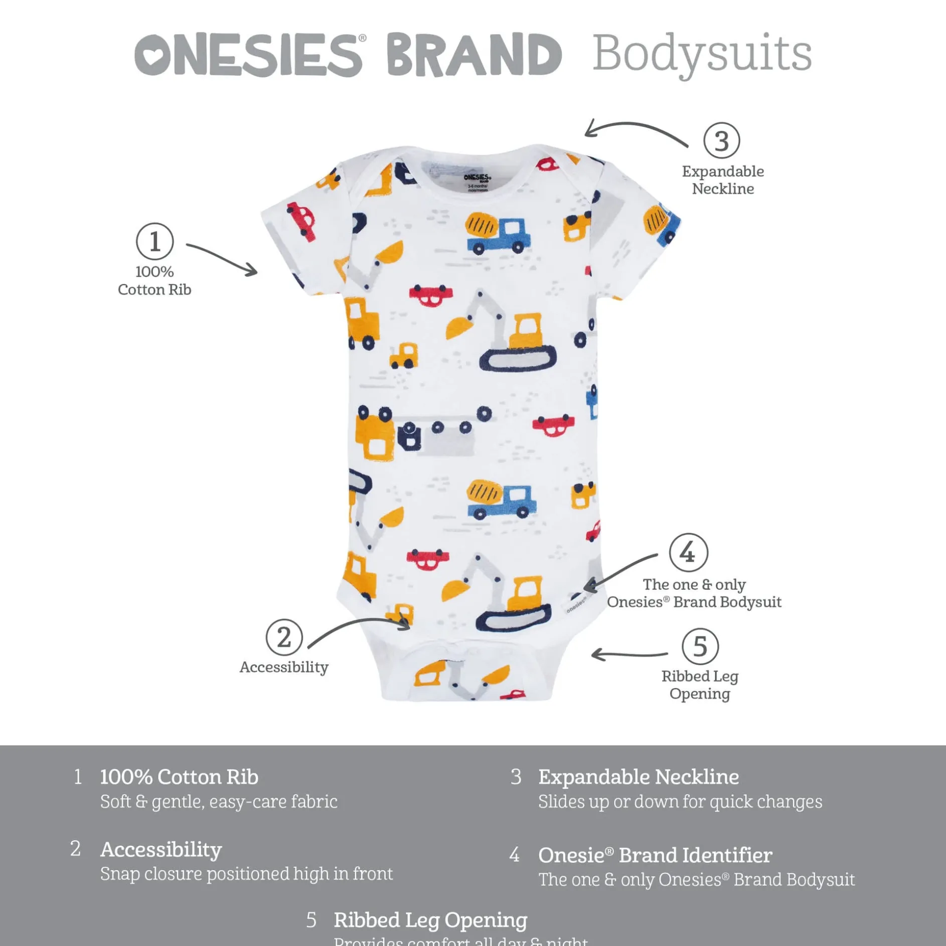 8-Pack Baby Boys Construction Zone Short Sleeve Onesies® Bodysuits