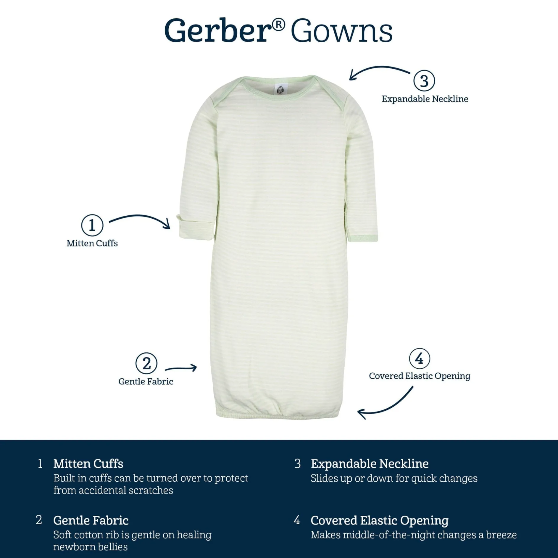 4-Pack Baby Boys Grey Coastal Gowns