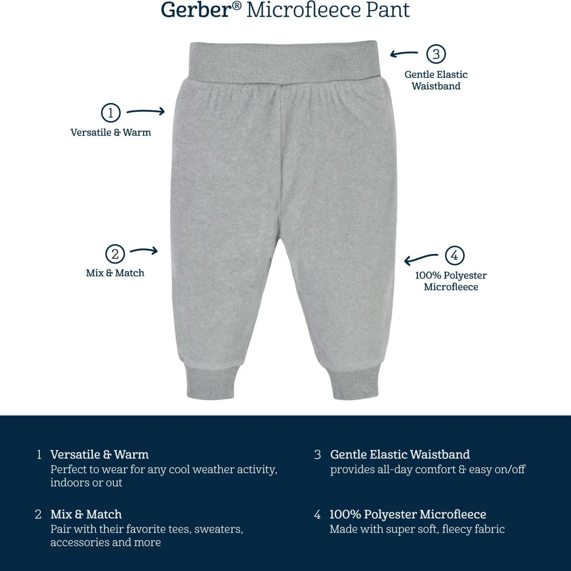 4-Pack Baby Boys Navy & Gray Microfleece Pants