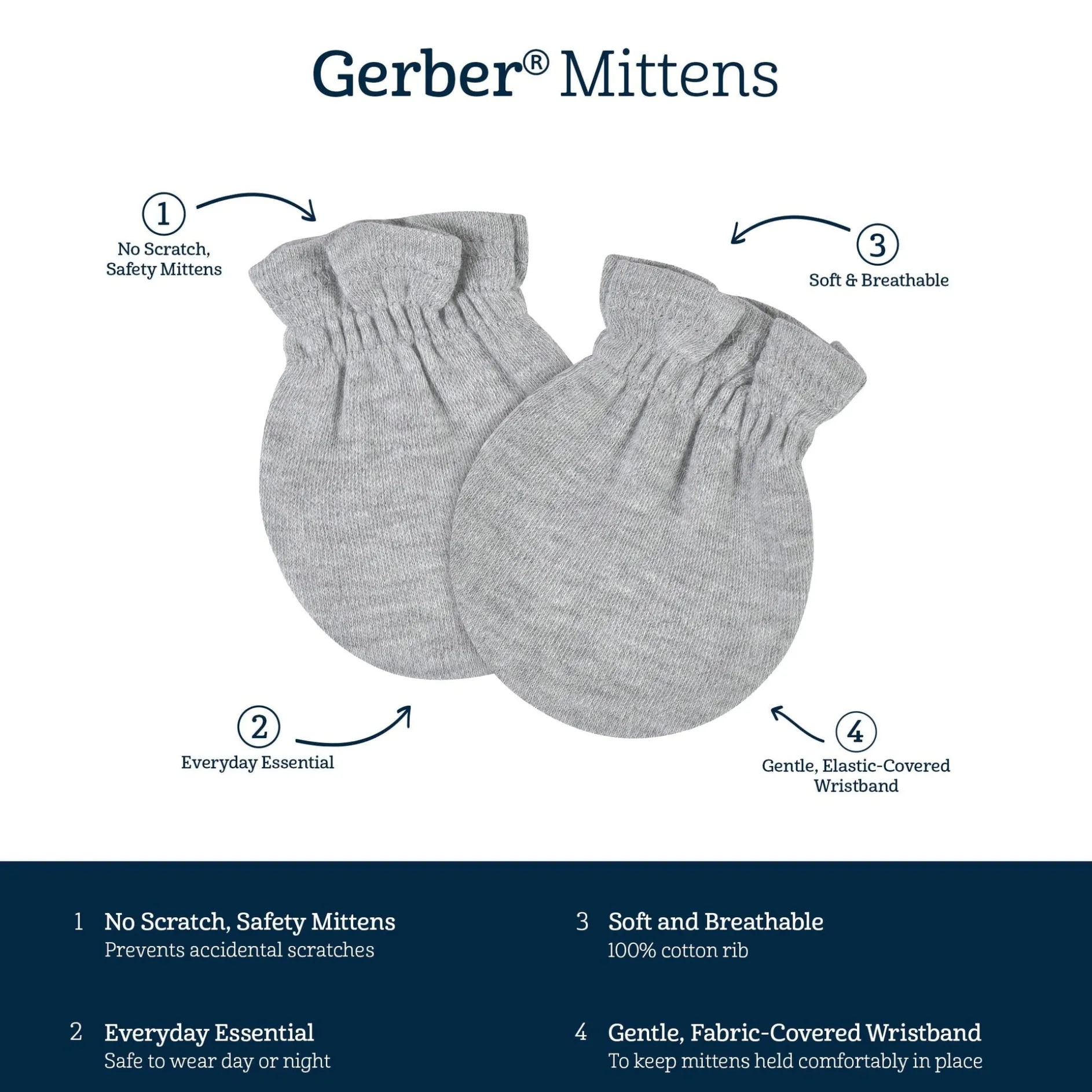 12-Pack Baby Girls Bunny Cap and Mitten Set