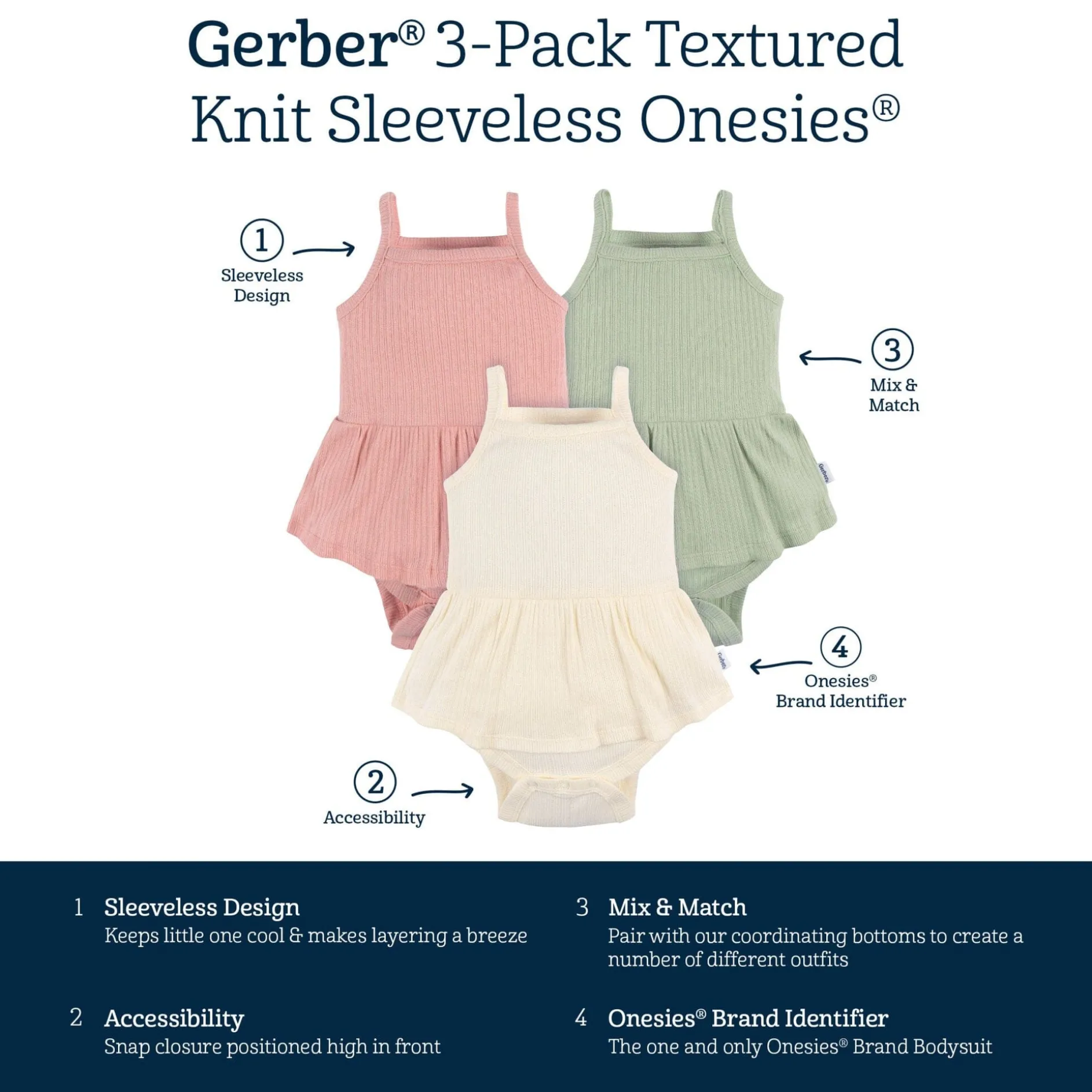 3-Pack Baby Girls Ivory, Mint, & Pink Sleeveless Skirted Onesies® Bodysuits