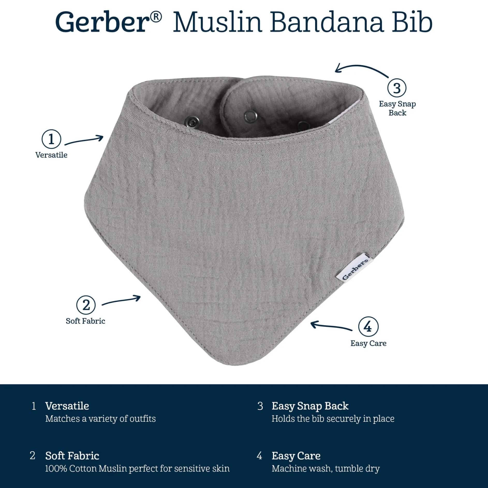 10-Pack Baby Neutral Black & White Muslin Bandana Bibs