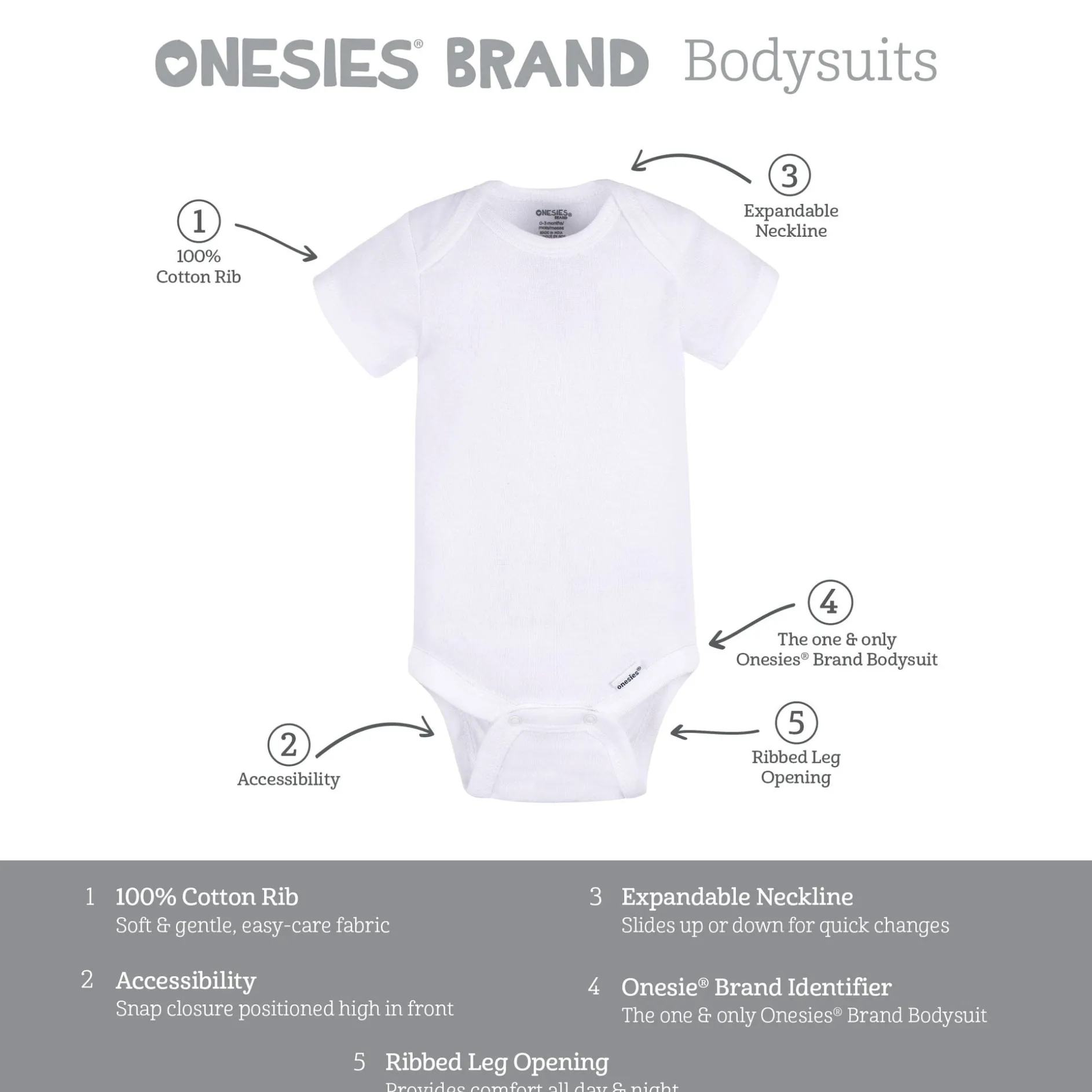 2-Pack Baby Neutral White Short Sleeve Onesies® Bodysuits