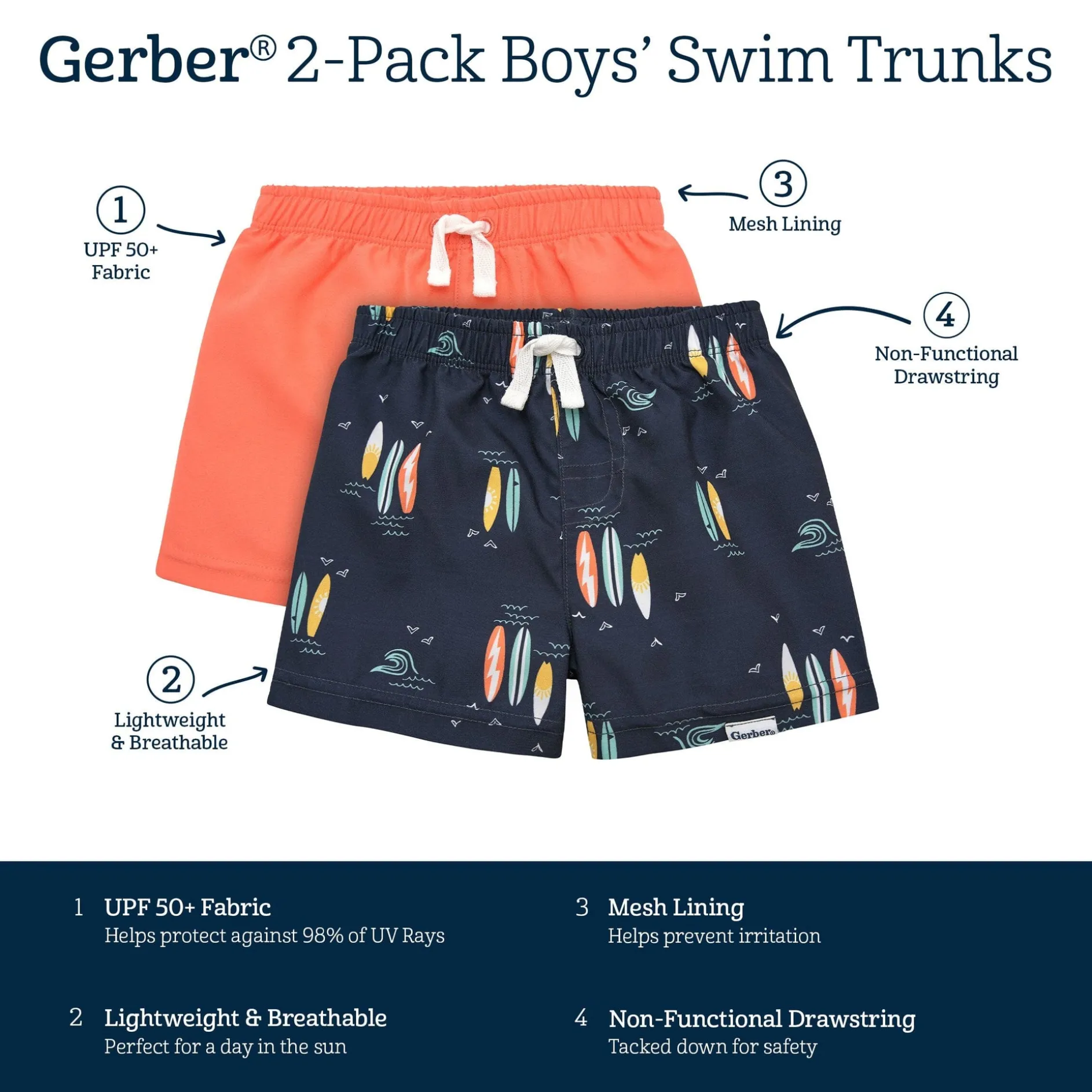 2-Pack Baby & Toddler Boys UPF 50+ Surfboard Swim Trunks