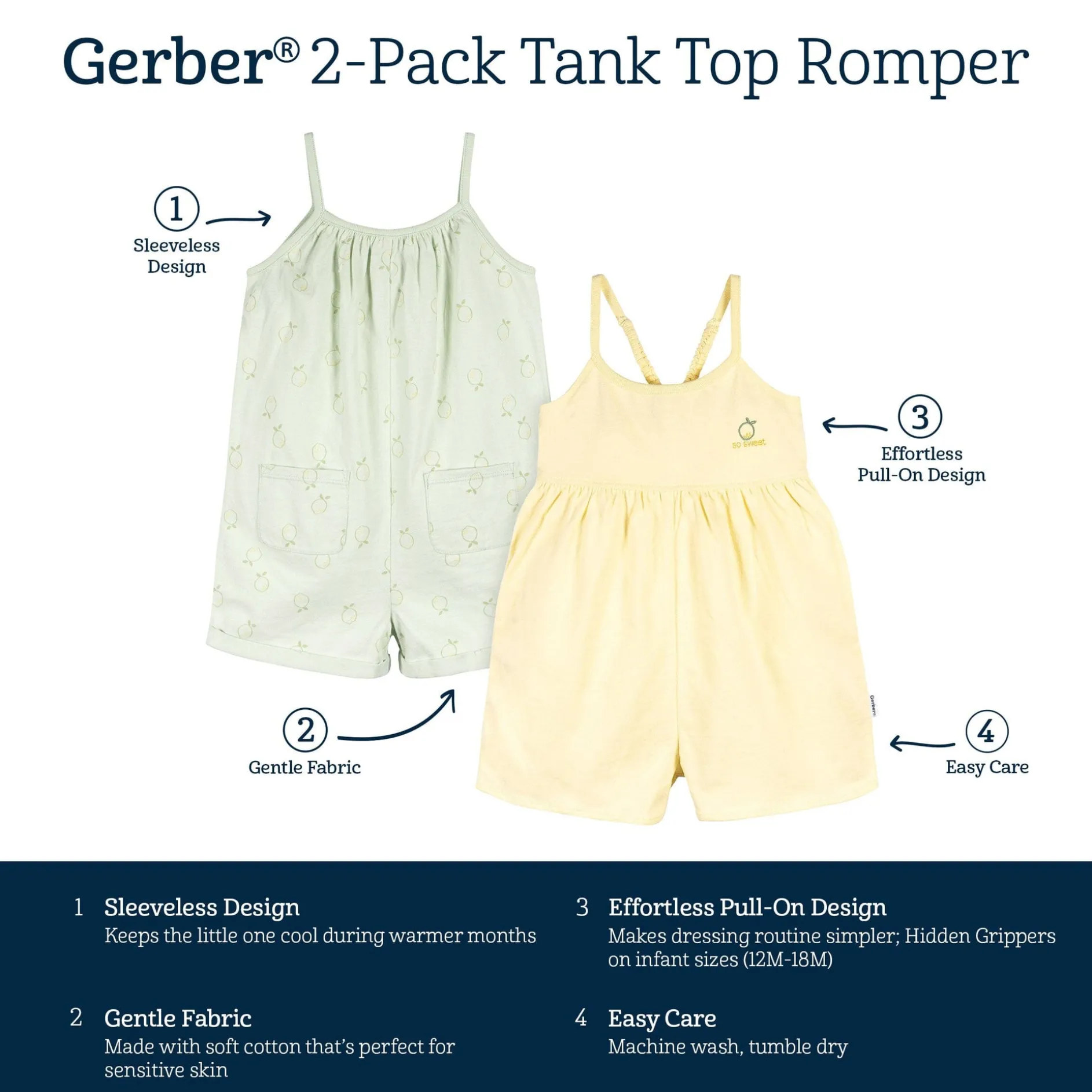 2-Pack Infant and Toddler Girls Yellow & Lemons Rompers
