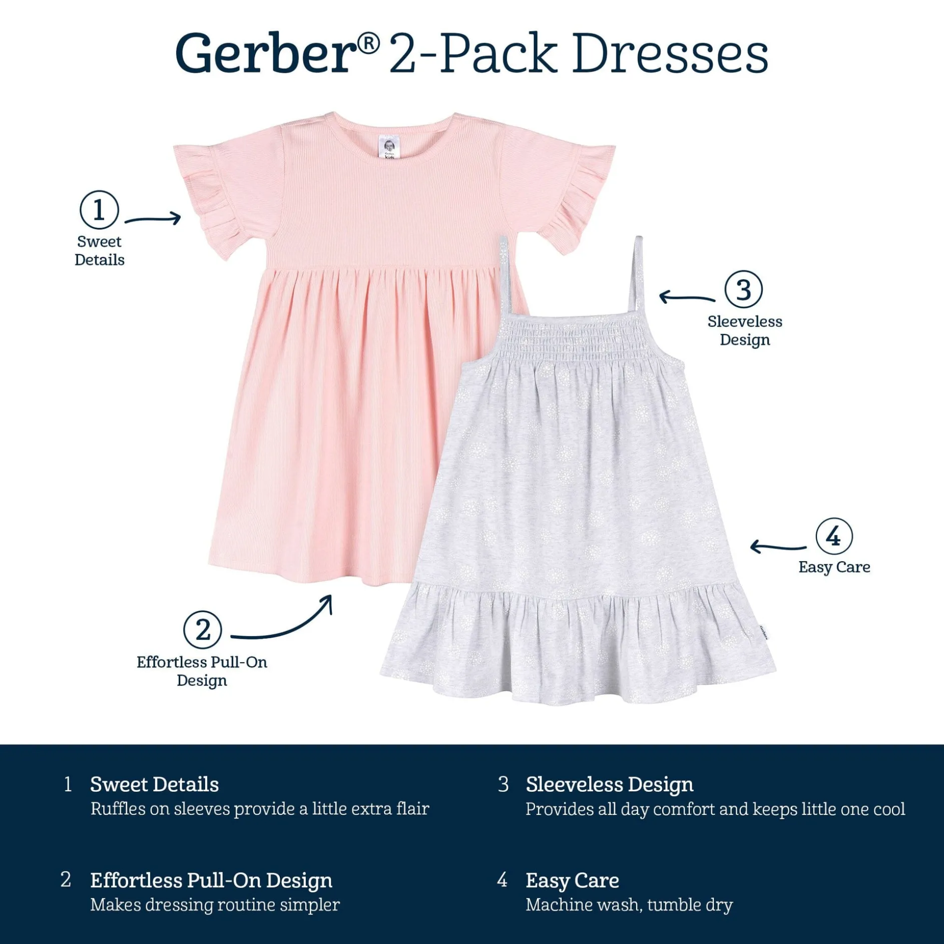 2-Pack Toddler Girls Seaside Dresses