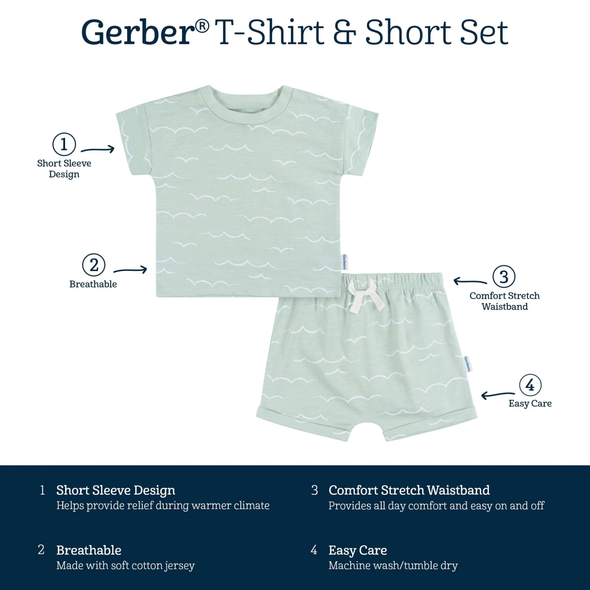 2-Piece Baby and Toddler Boys Waves T-Shirt and Shorts Set