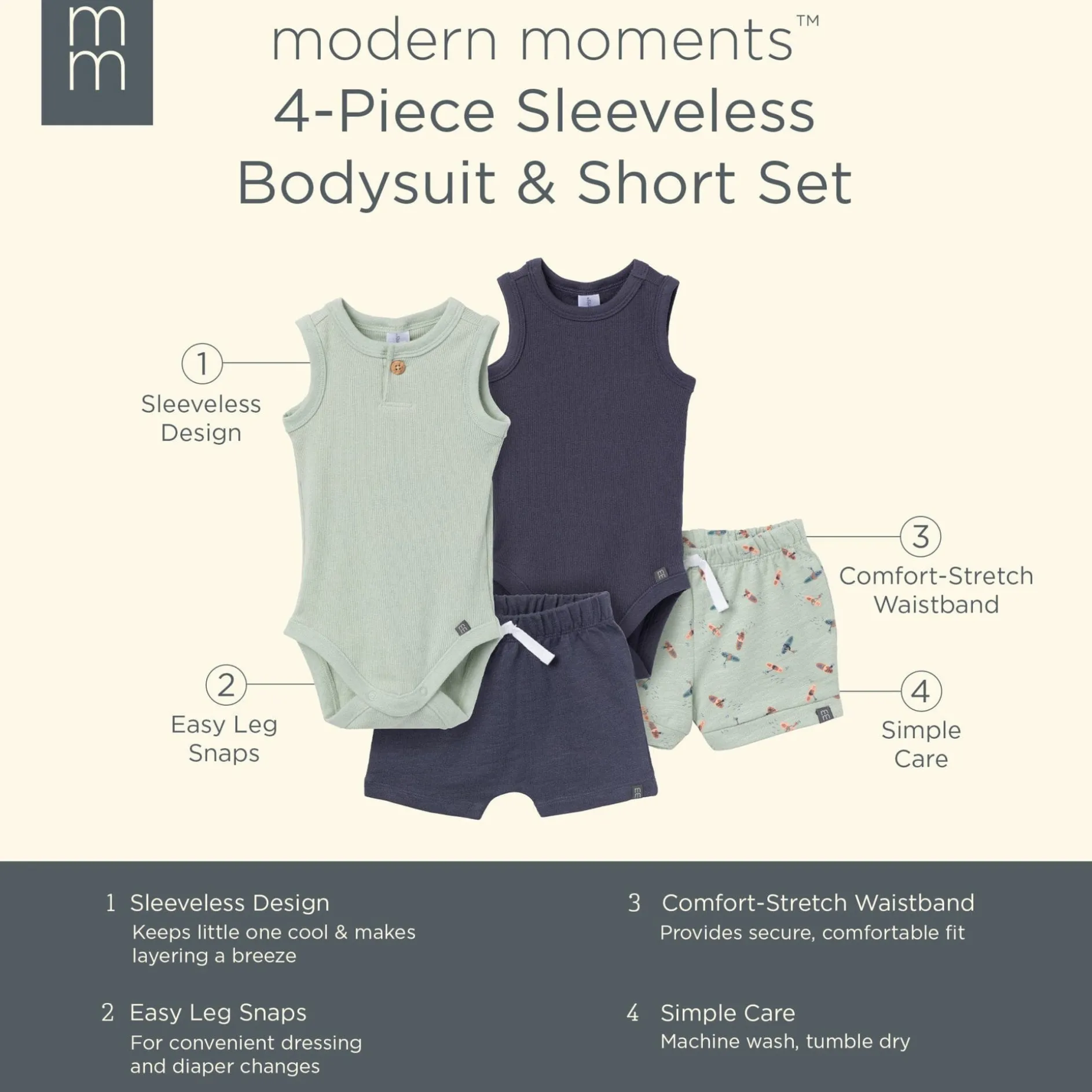 4-Piece Baby Boys Green & Navy Bodysuits and Shorts Set