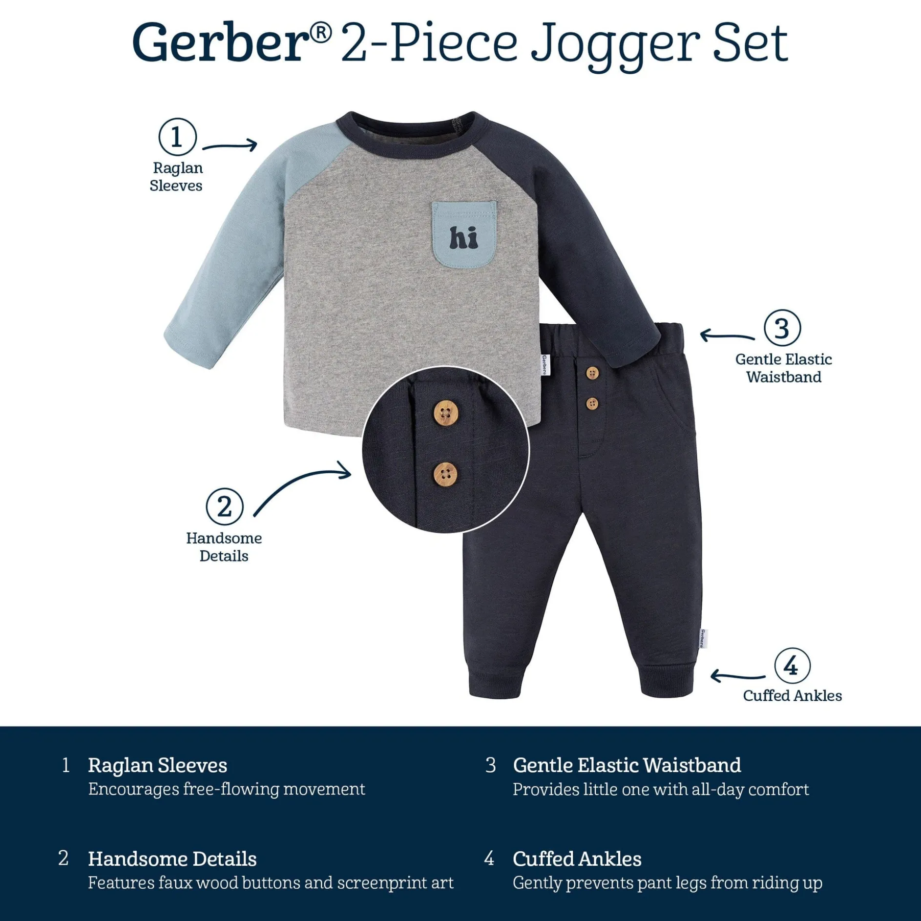 2-Piece Baby Boys Happy Top & Joggers Set