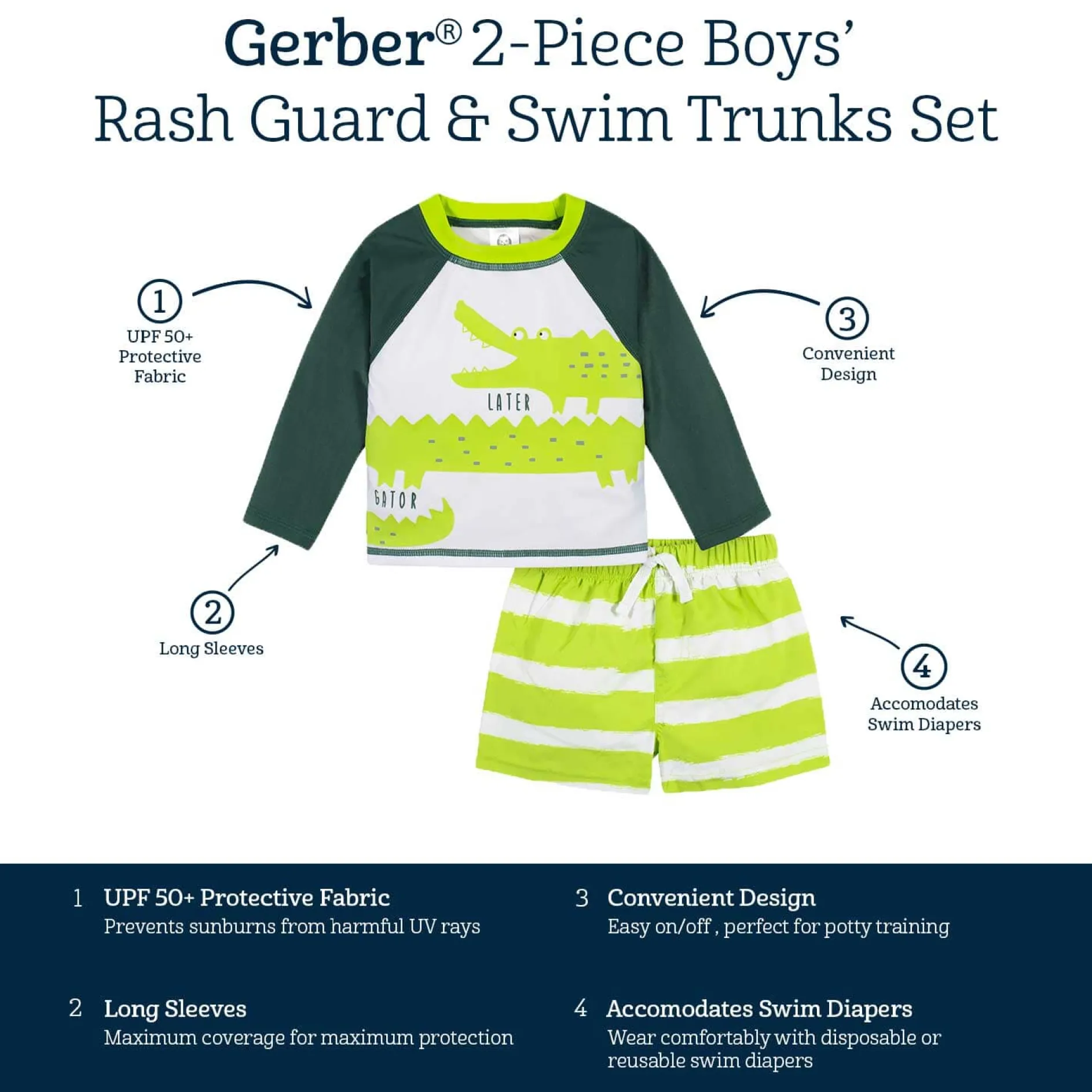 2-Piece Baby Boys UPF 50+ Later Gator Rash Guard & Swim Trunks Set
