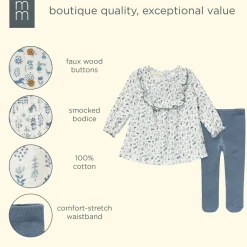 2-Piece Baby Girls Petit Blue Country Dress and Tights Set