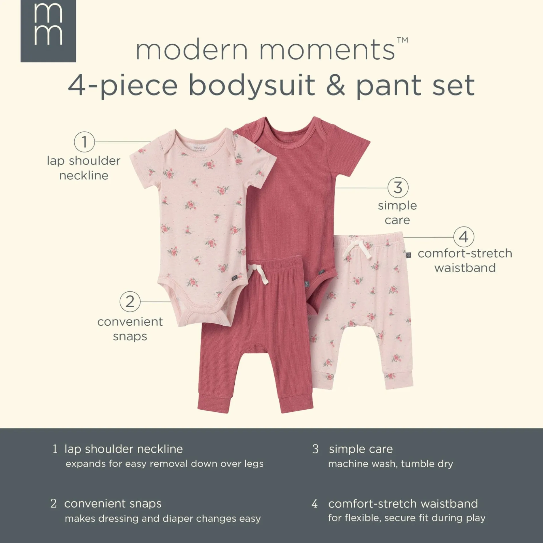 4-Piece Baby Girls Pink Roses Bodysuits and Pants Viscose Set