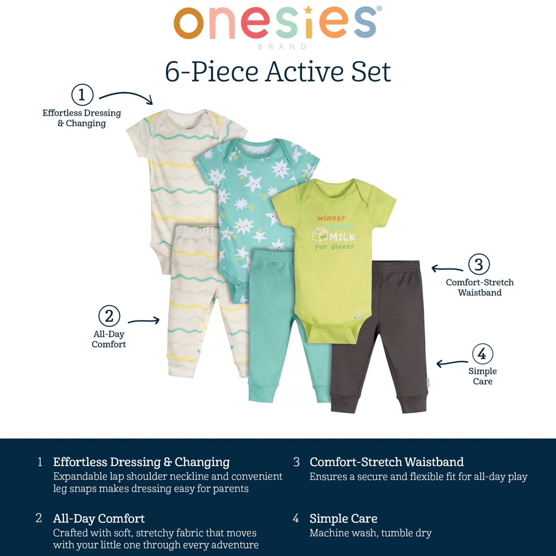 6-Piece Baby Neutral Milk Dinner Onesies® and Active Pant Set