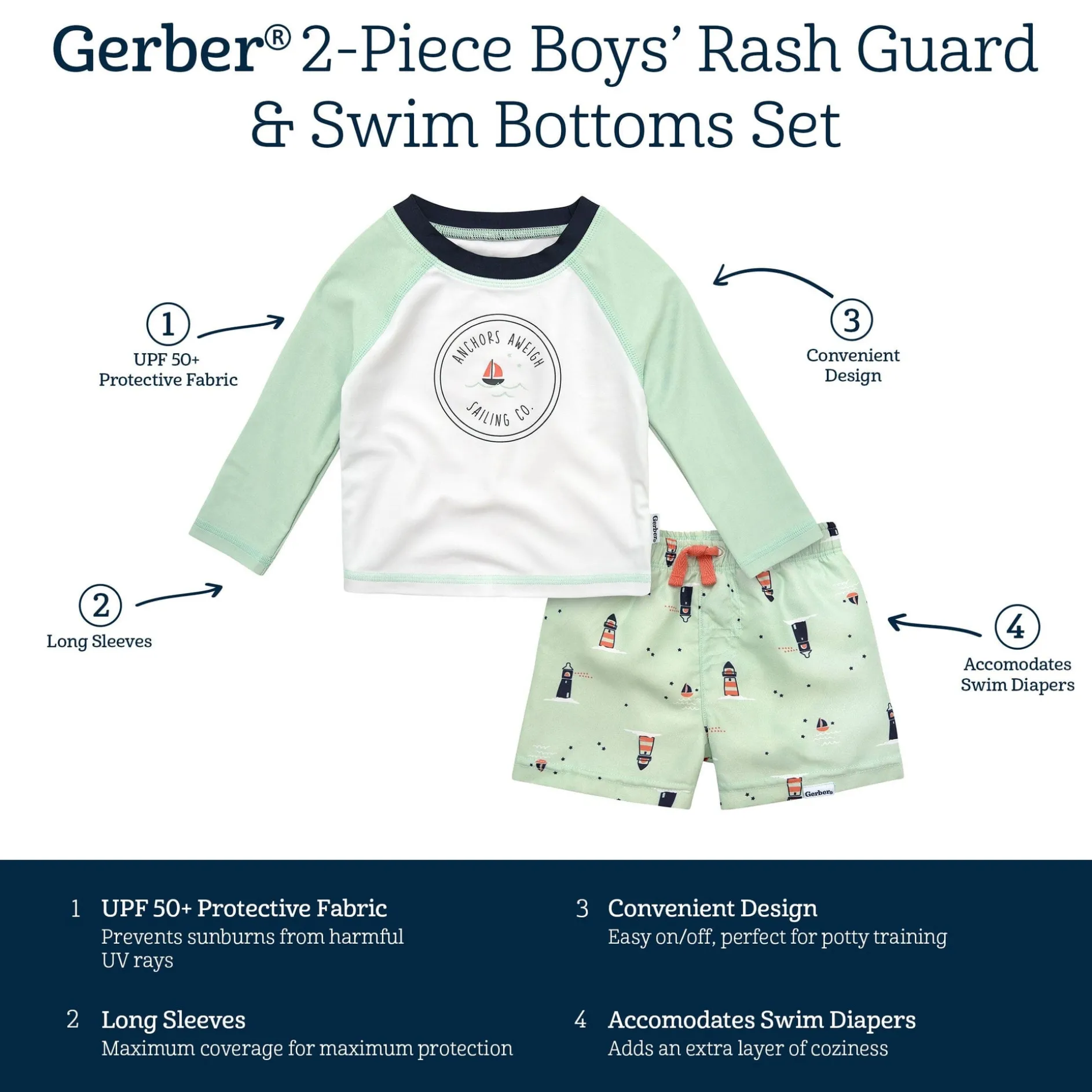 2-Piece Baby & Toddler Boys UPF 50+ Lighthouse Rash Guard & Swim Trunks Set