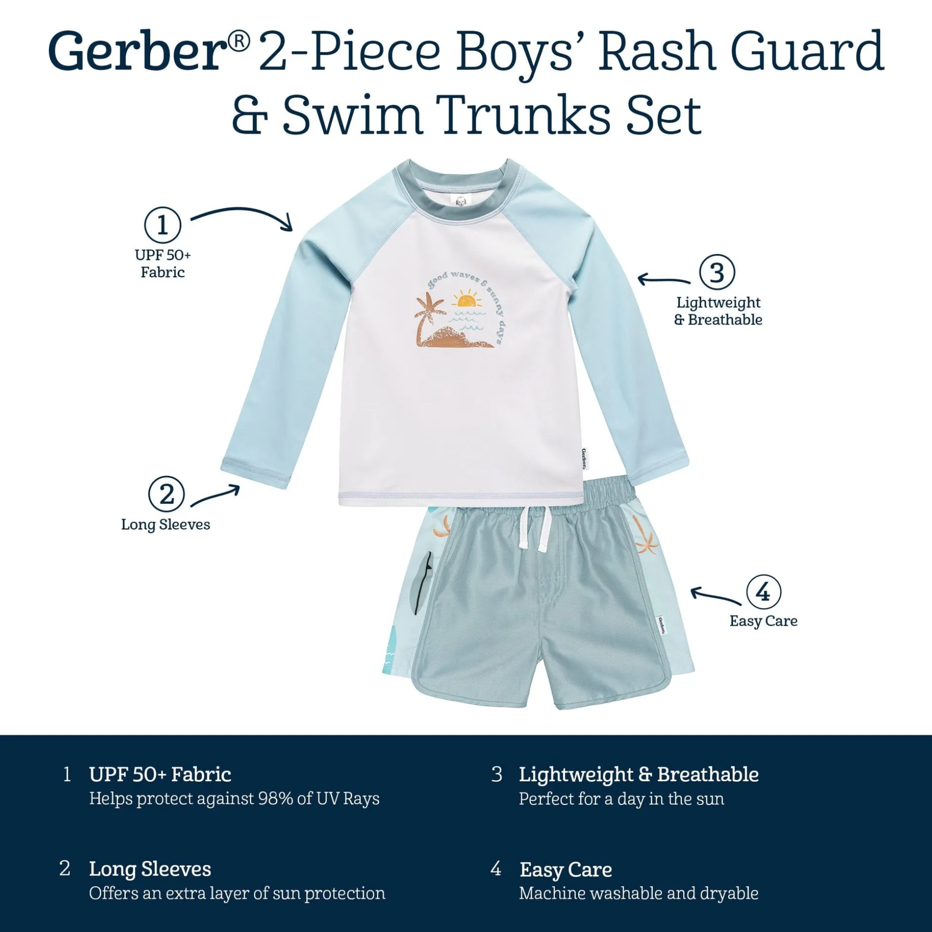2-Piece Baby & Toddler Boys UPF 50+ Surf Rash Guard & Swim Trunks Set