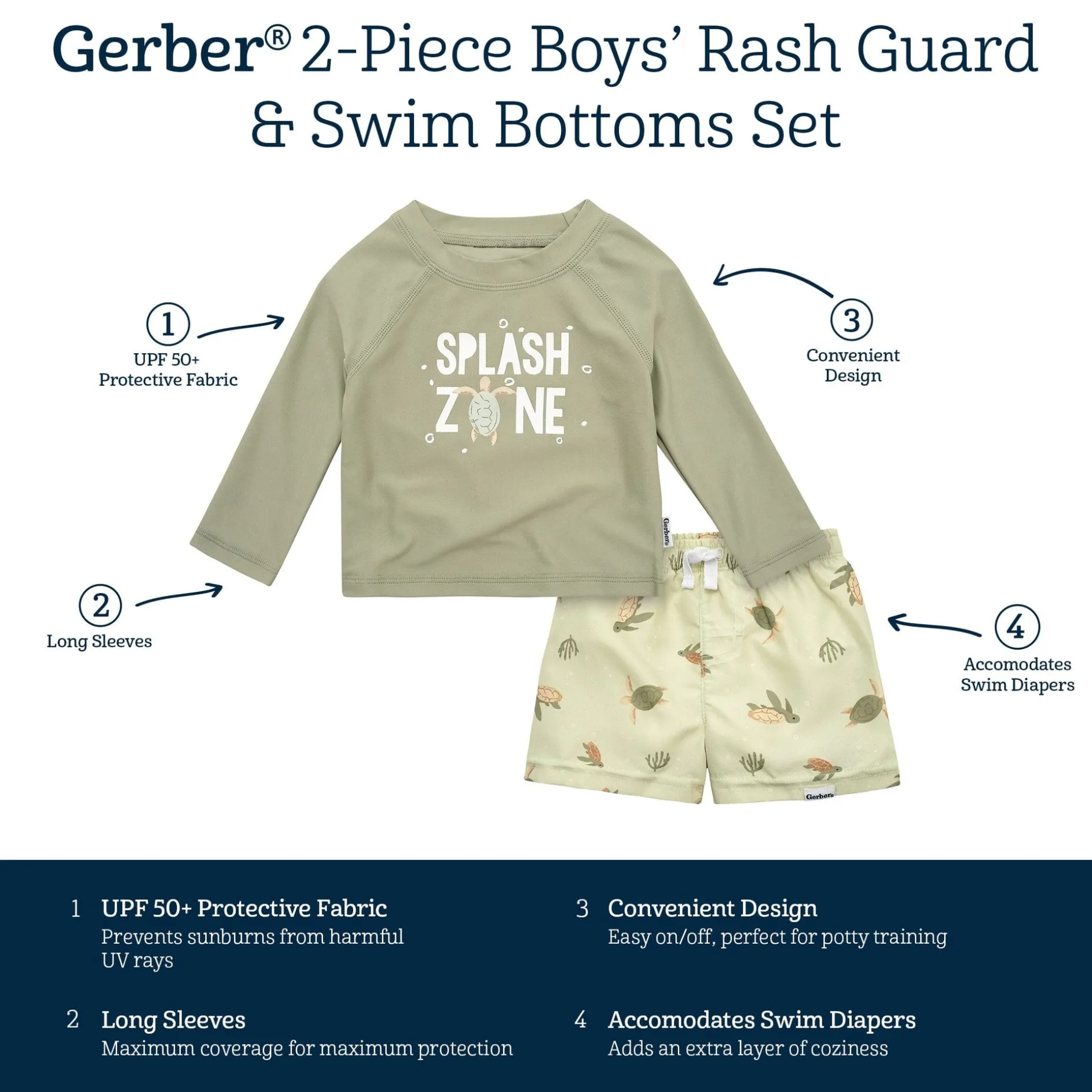 2-Piece Baby & Toddler Boys UPF 50+ Turtles Rash Guard & Swim Trunks Set