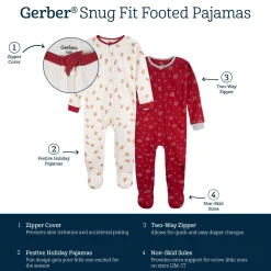 2-Piece Baby & Toddler Gingerbread People Snug Fit Footed Pajamas