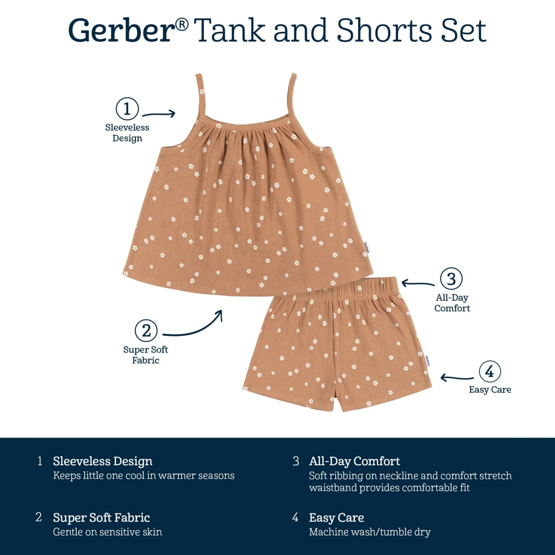 2-Piece Infant and Toddler Girls Ditsy Floral Tank Top & Shorts Set