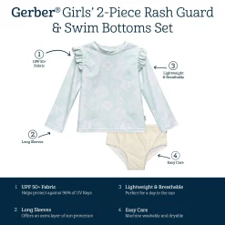 2-Piece Infant and Toddler Girls UPF 50+ Tropical Rash Guard & Swim Bottoms Set